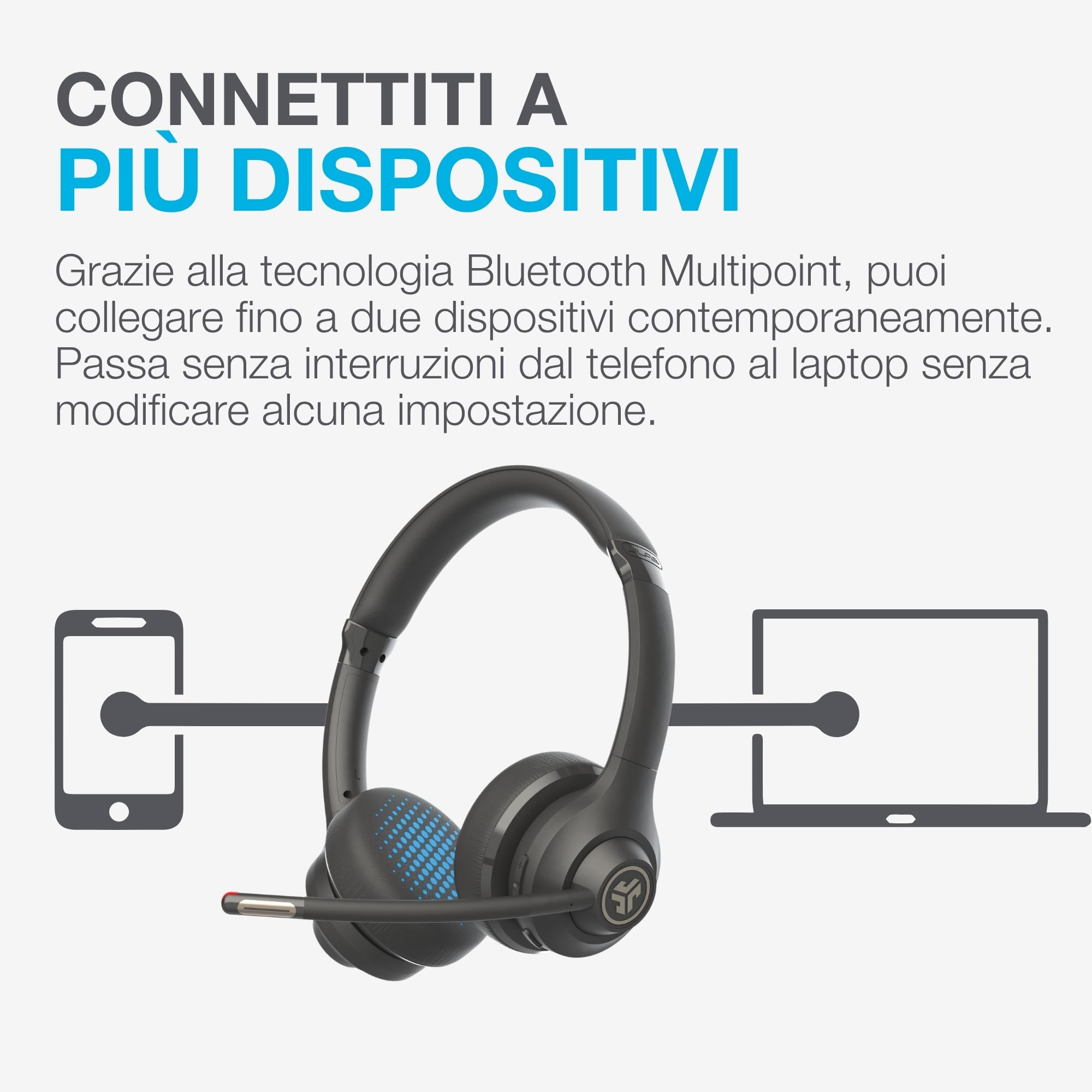 JLab Go Work - Cuffie wireless di seconda generazione con microfono – 55+ Playtime Bluetooth o USB-C Dongle per PC, connessione multipunto a computer e cellulare, cuffie on-ear cablate o wireless per