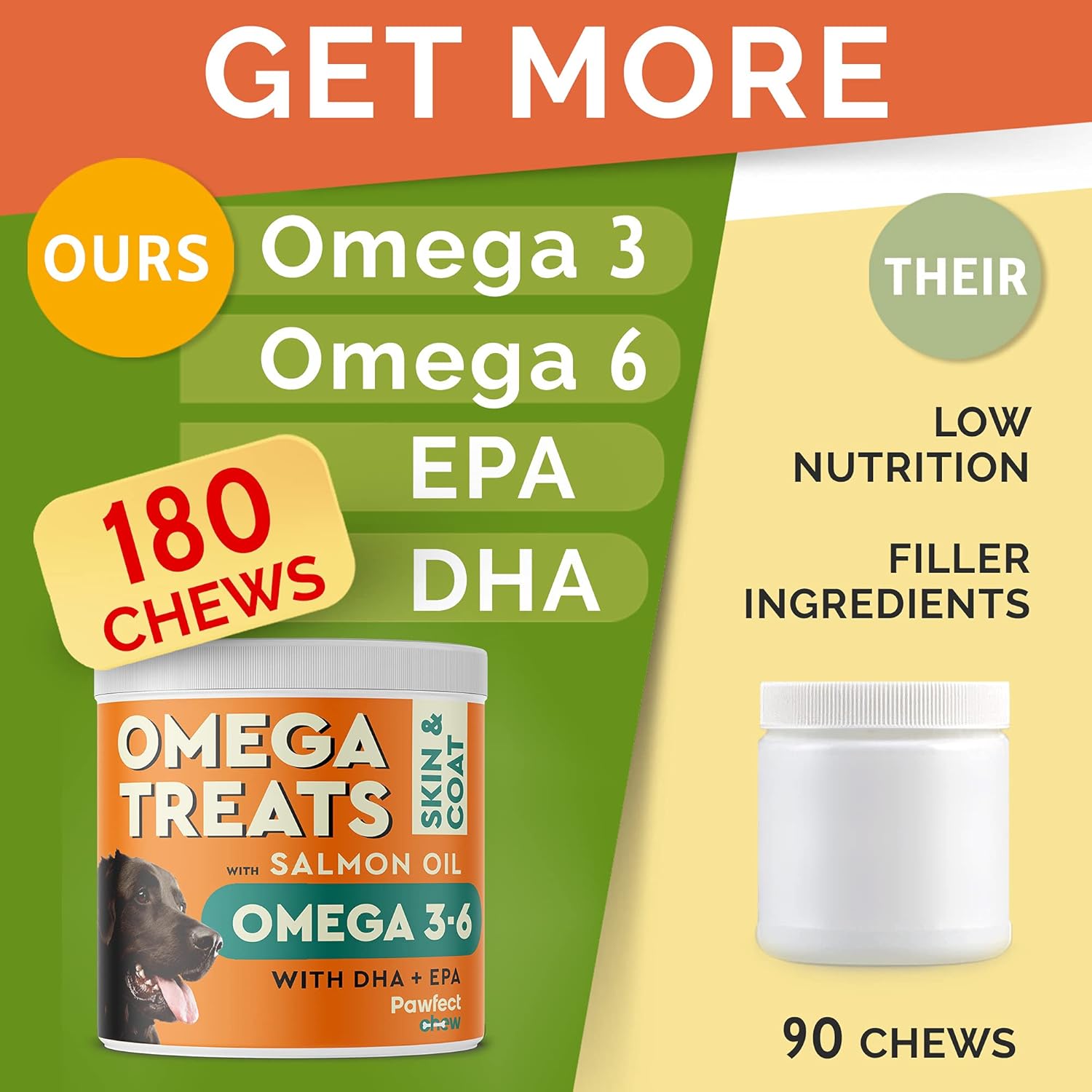 Buy Fish Oil Omega 3 for Dogs Allergy Relief Joint Health Itch