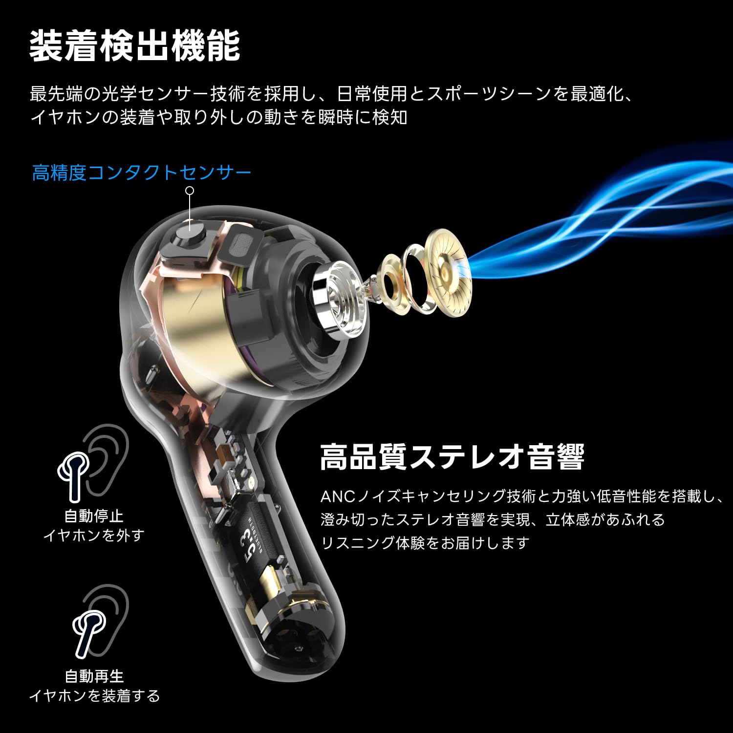 Amazon.co.jp: TOZO NC2 ワイヤレスイヤホン 極上の音体験 ANC/ENC搭載