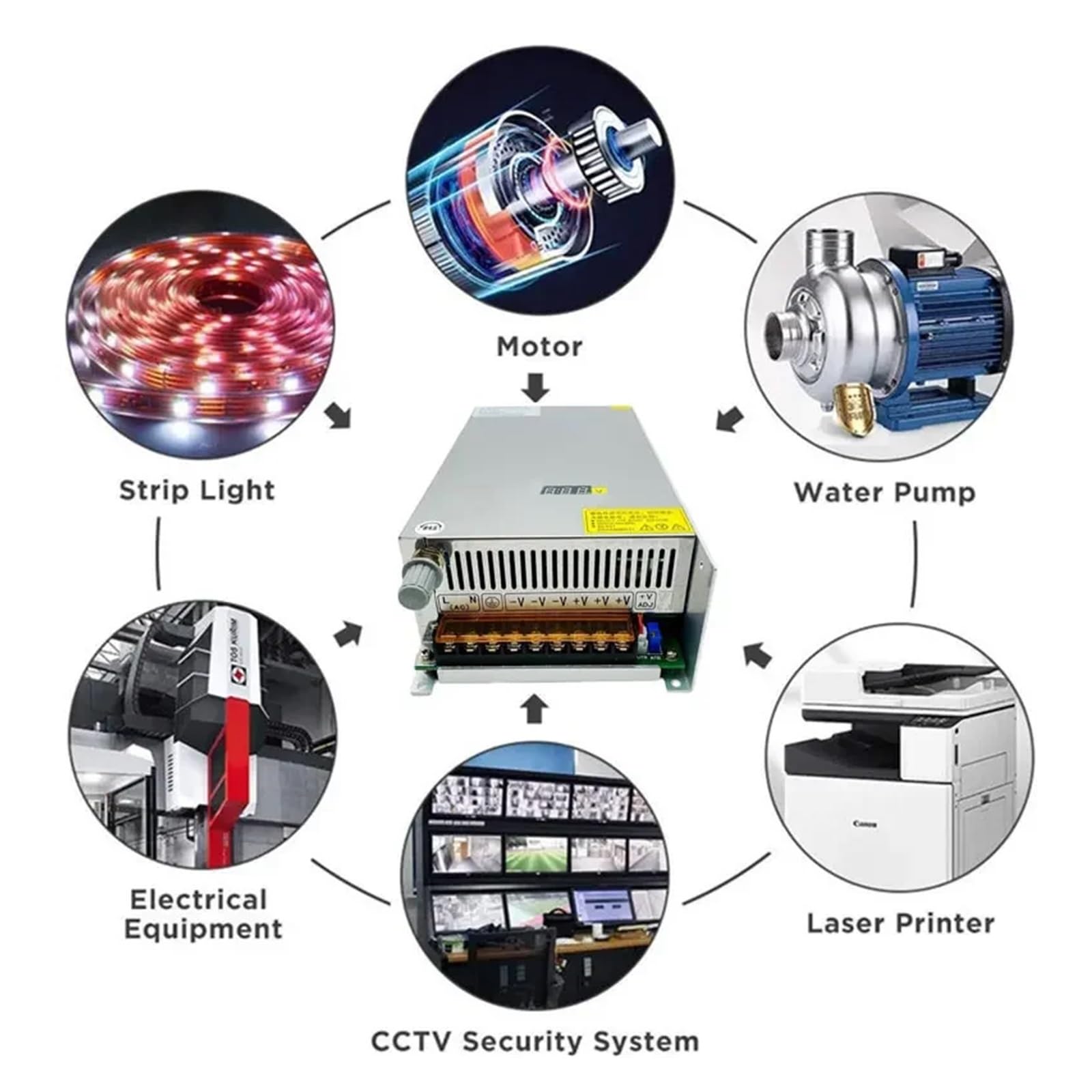 Regulowany zasilacz impulsowy 1000 W DC 0-12 V 24 V 36 V 48 V 60 V 70 V 300 V 400 V Cyfrowy wyświetlacz napięcia Adapter transformatora Sterownik do laboratorium komputerowego do urządzeń elektroniczn