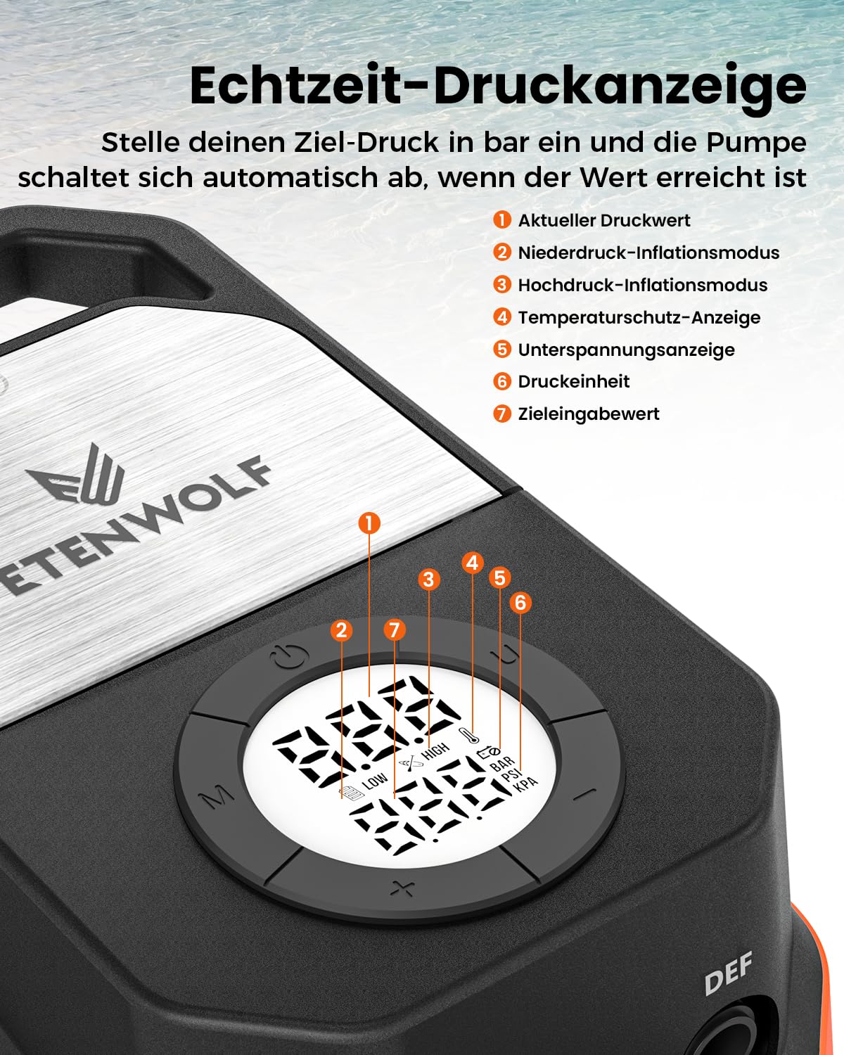 ETENWOLF S4 Elektrische SUP Pumpe, 1,4 bar Hochdruck 12V DC Luftpumpe mit Auto-Stopp & Deflation, 4X schneller elektrische Bootspumpe für Stand Up Paddle Board, Kajak, Luftmatratze, Zelt, Aufblasbare