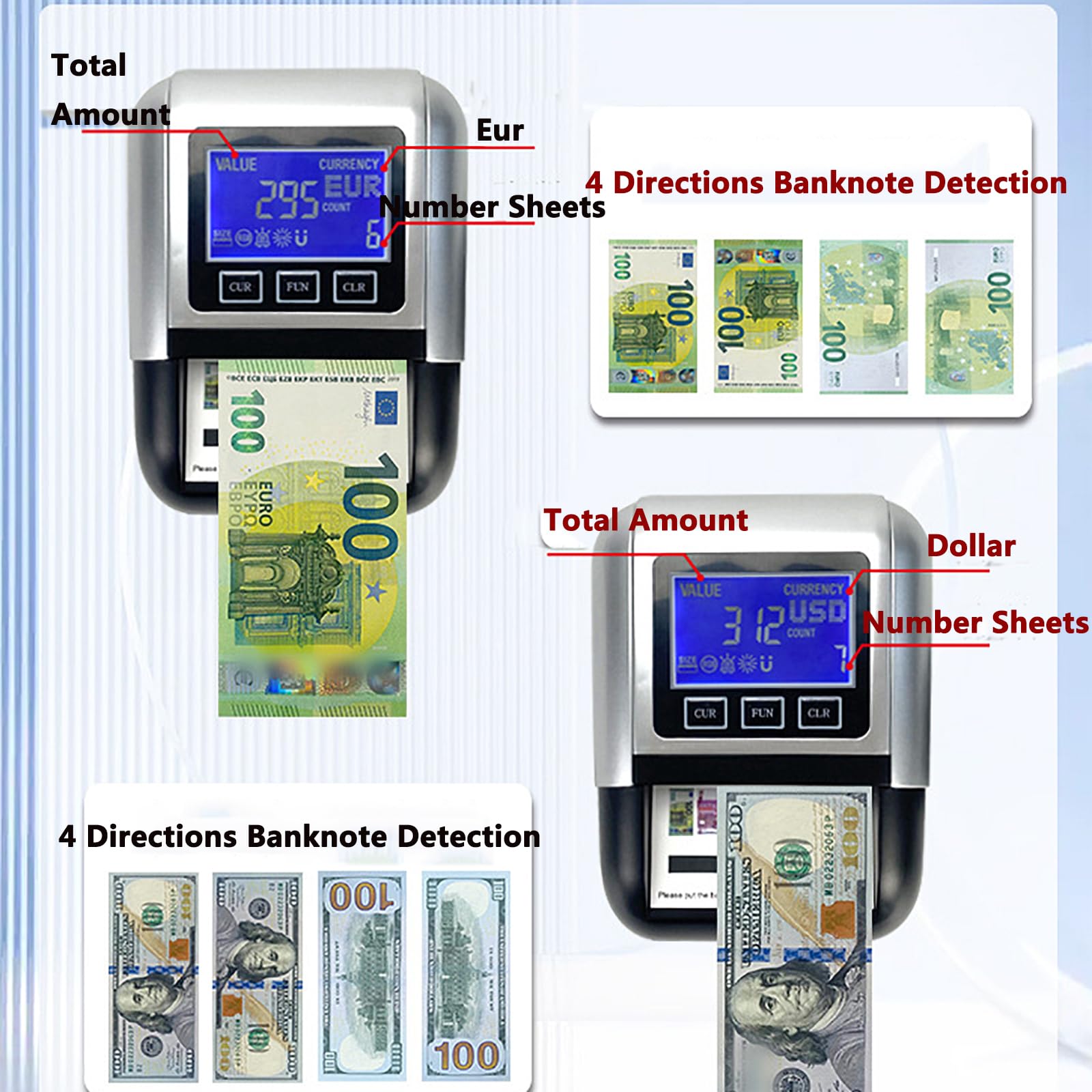 Rilevatore di Banconote False, Rilevatore di Banconote Piccole Dimensioni con 3 Teste E Rilevamento di 4 Direzioni, 7 Allarmi Anti-contraffazione E Valuta Contraffatta, per Dollaro, Euro