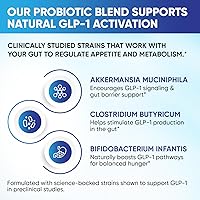 Vista 6 de GLP-1 XLR8 Supplement for Weight Loss, Digestion, Constipation, Bloating Relief with Akkermansia 2.6 Billion AFU Live Prebiotic Probiotic Postbiotic