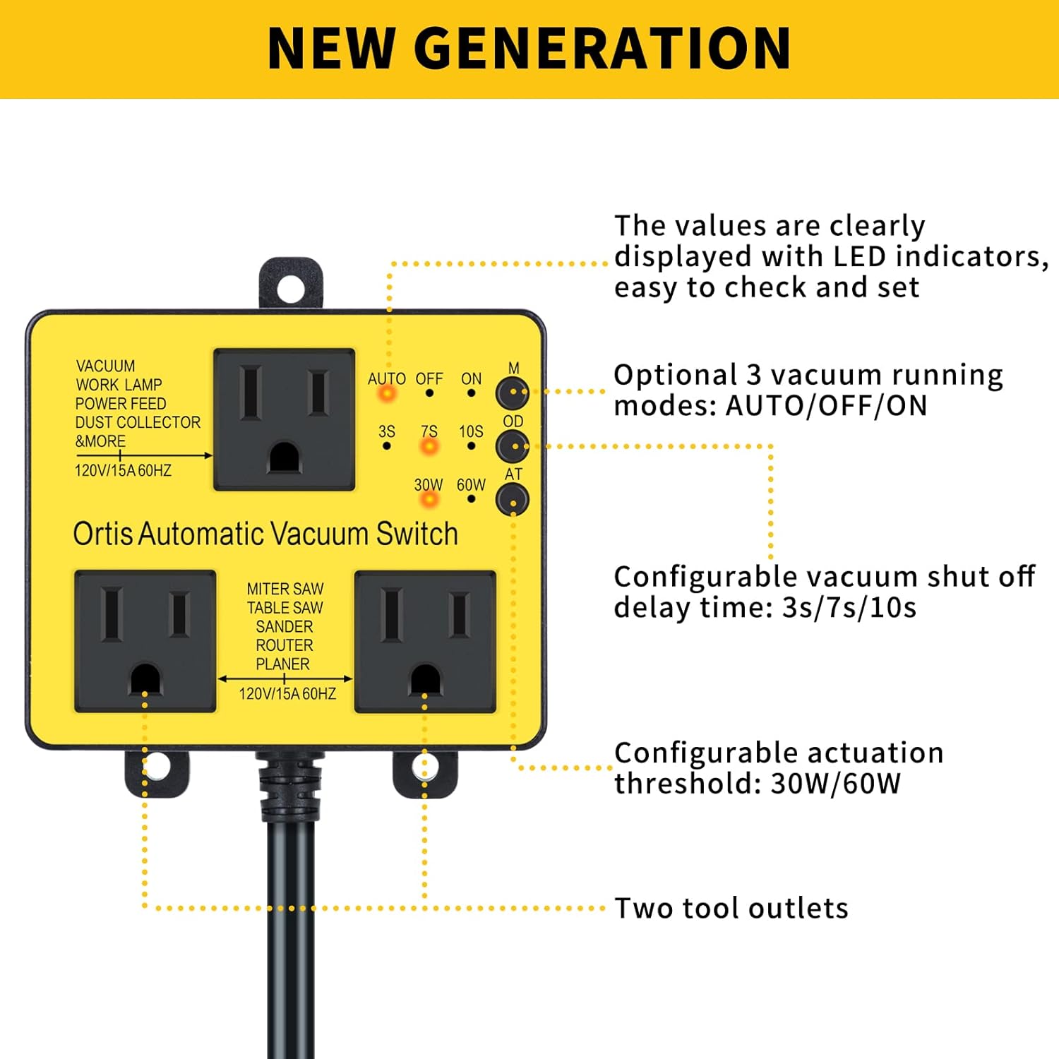 Diagram highlighting new generation features of the Ortis Automatic Vacuum Switch