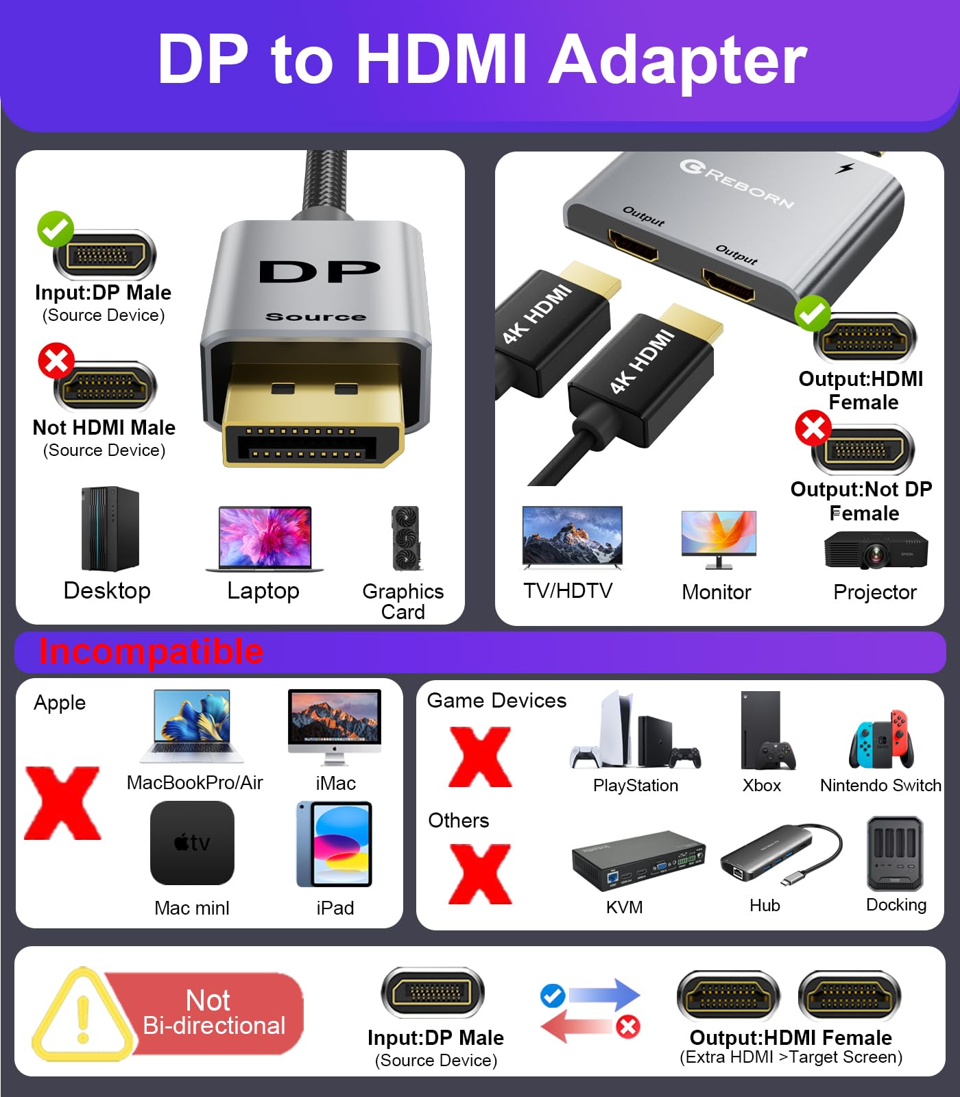 4K@60Hz Displayport to HDMI Splitter Extended Display MST