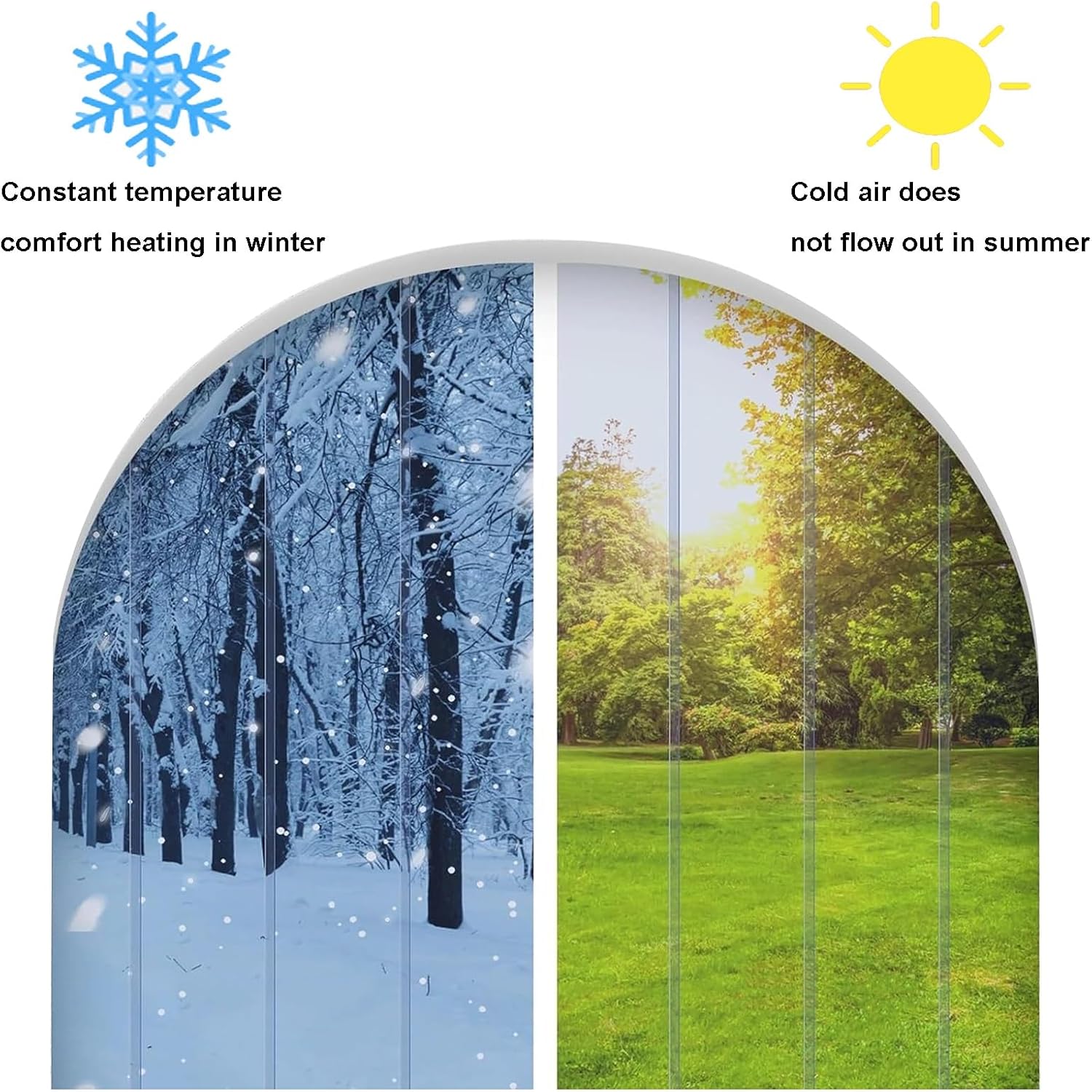 PVC Strip Curtain Door for Freezer - Clear Vinyl Plastic Strips Kit, 225x190cm - Ideal for Warehouses, Factories & Supermarkets - Insulating Cold Room Entry