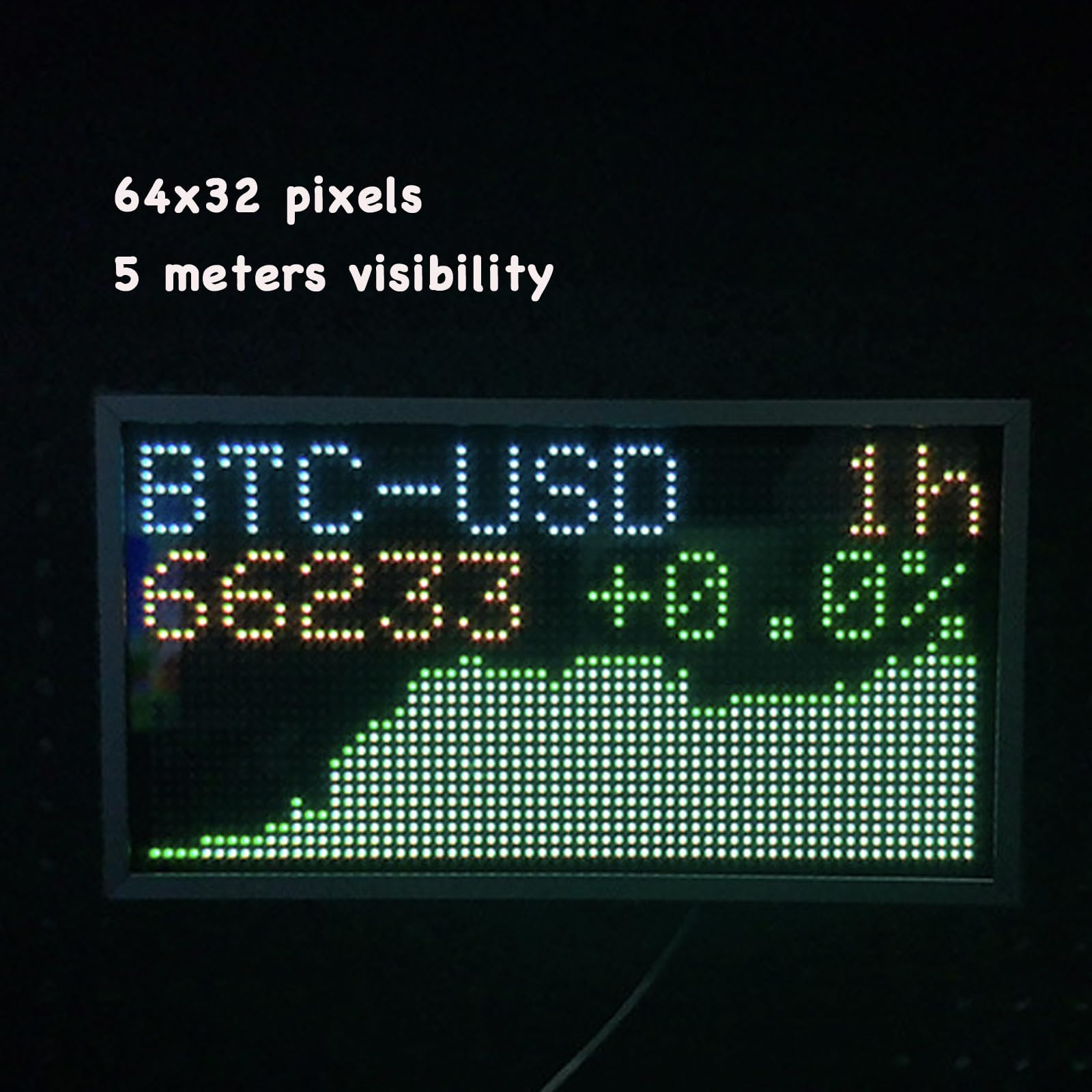 WQV Bitcoin Stock Ticker, Pixel Display, Glance Real-Time Crypto Ticker,  Pixel Clock, Stock Market Monitor, Clock Weather Digital Display, Crypto  Ticker: Buy Online at Best Price in UAE - Amazon.ae