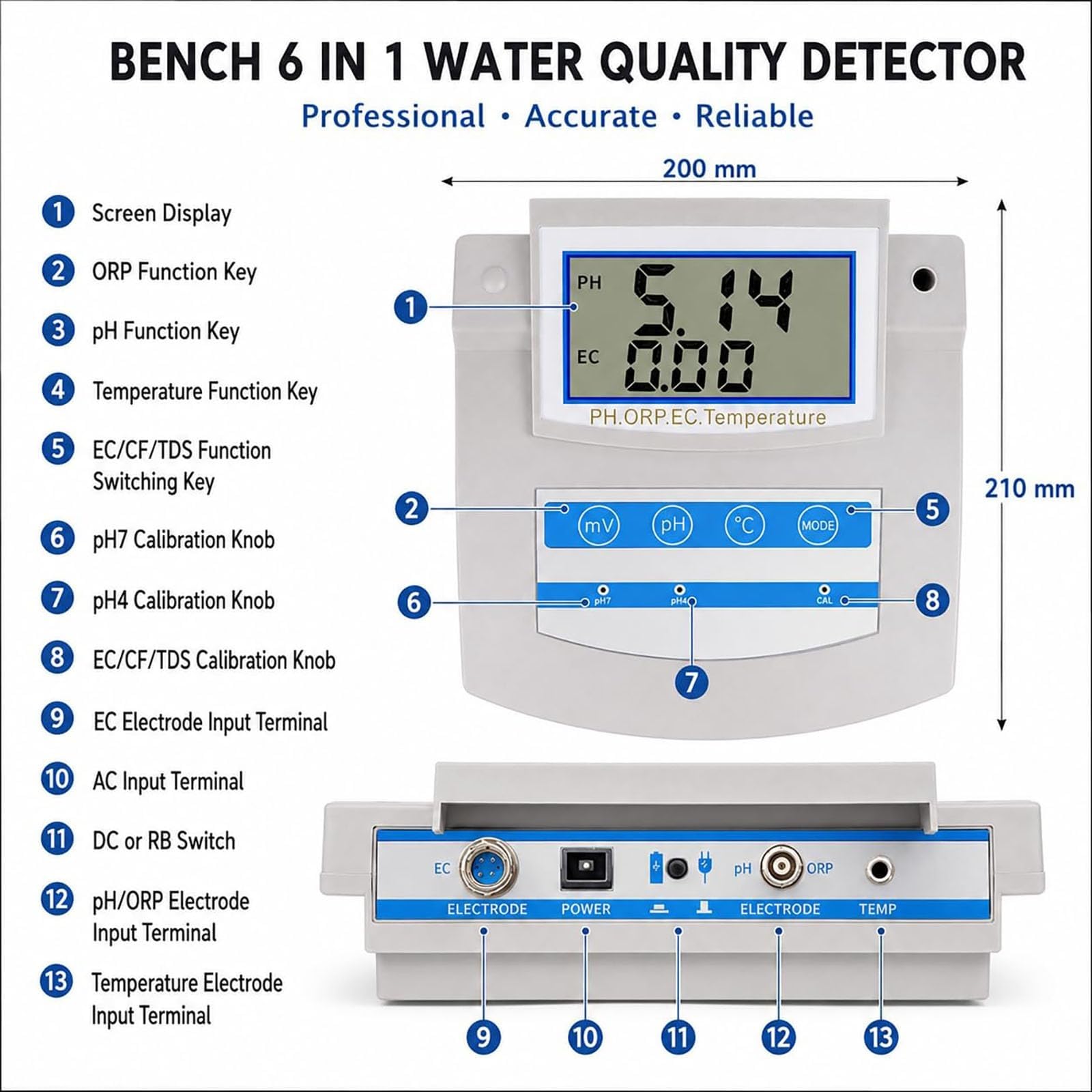 Kit de pH-mètre de paillasse 6-en-1 avec affichage numérique – Testeur de qualité de l'eau (pH, EC, ORP, TDS, CF, Temp.) avec compensation automatique de température (ATC) – Idéal pour laboratoires