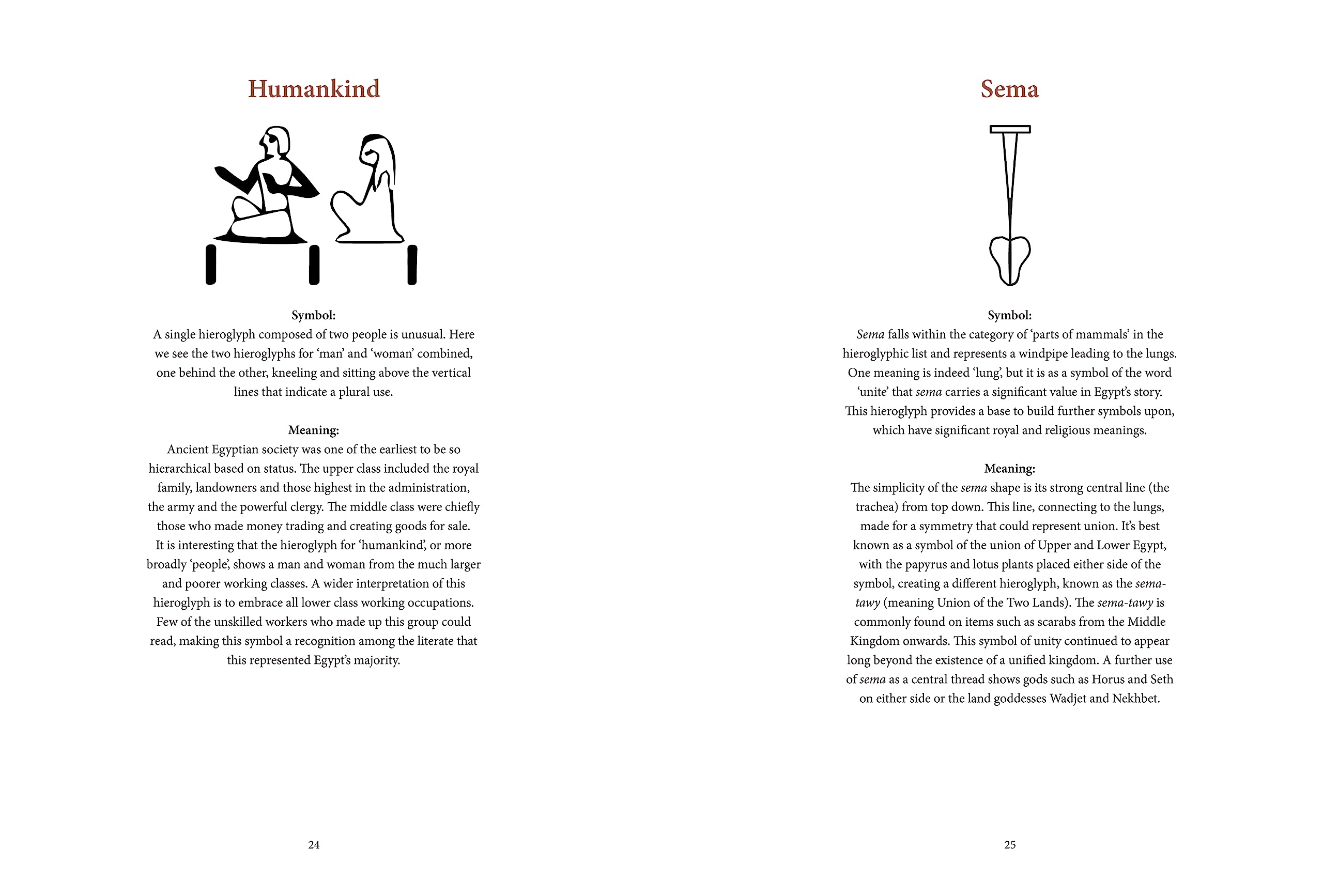 Ancient Egyptian Hieroglyphs Illustrated: A Formal Writing System Used in Ancient Egypt (Chinese Bound Illustrated)
