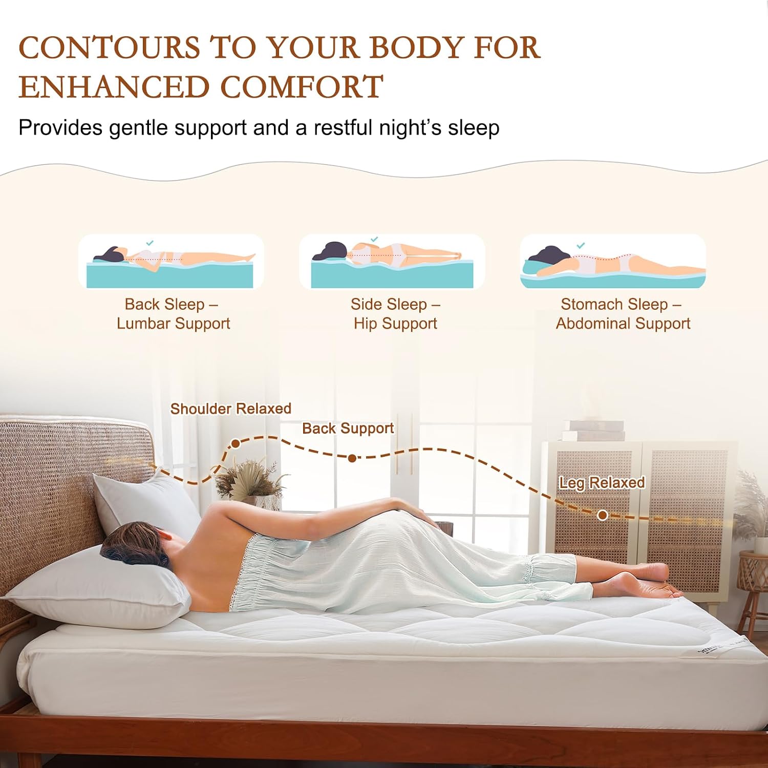 YOUR MOON Natural Wool Mattress Pad Queen – 500GSM Australian Wool Mattress Topper, Quilted Fitted Mattress Bed Cover with 16" Deep Pocket, Hypoallergenic Cotton Cover (White)