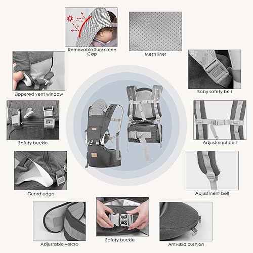 Miniatura 4 de Portabebés para recién nacidos a niños pequeños con asiento de cadera, suave 6 en 1 ergonómico para todas las posiciones, portabebés de 7 a 33