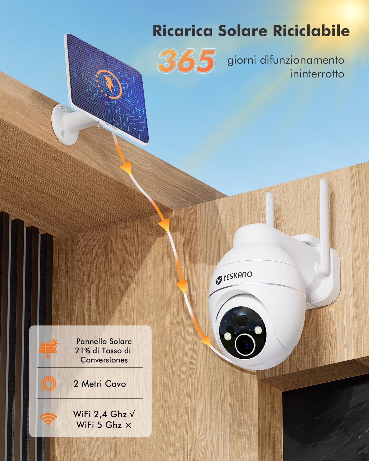YESKANO 2K Telecamera Wi-Fi Esterno Senza Fili Con Pannello Solare, 360° PTZ Videocamera Sorveglianza A Batteria, Visione Notturna A Colori, Rilevamento Umano/PIR con Allarme, 2 Vie Audio, 2.4GHz,IP66