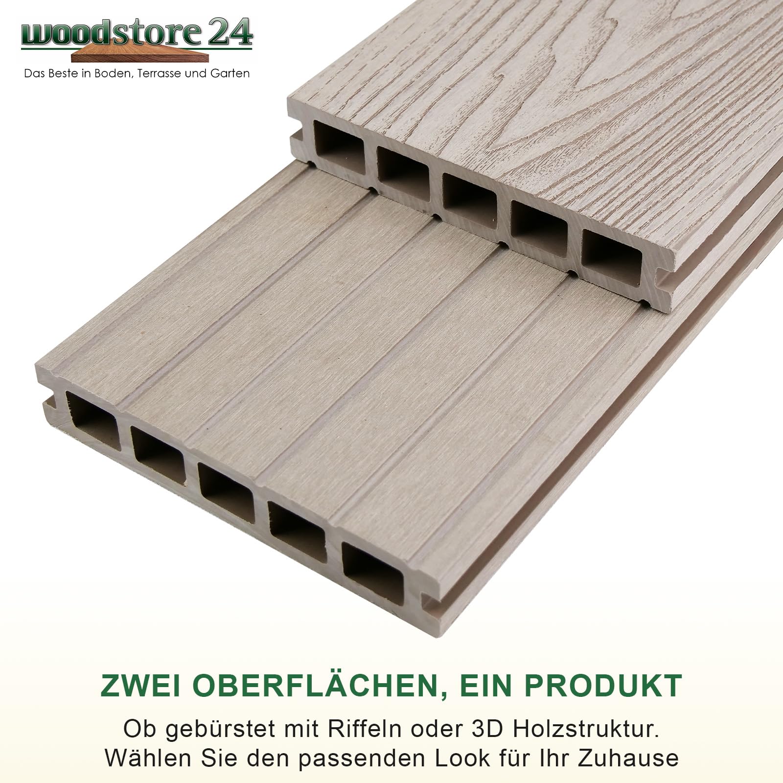 WoodoMykonos Komplettset 2,4 m - Grau - Terrassendiele - 5-Kammer System - Rutsch- & Wetterfest - Breite: 145 mm, Stärke: 25 mm - 5 m²
