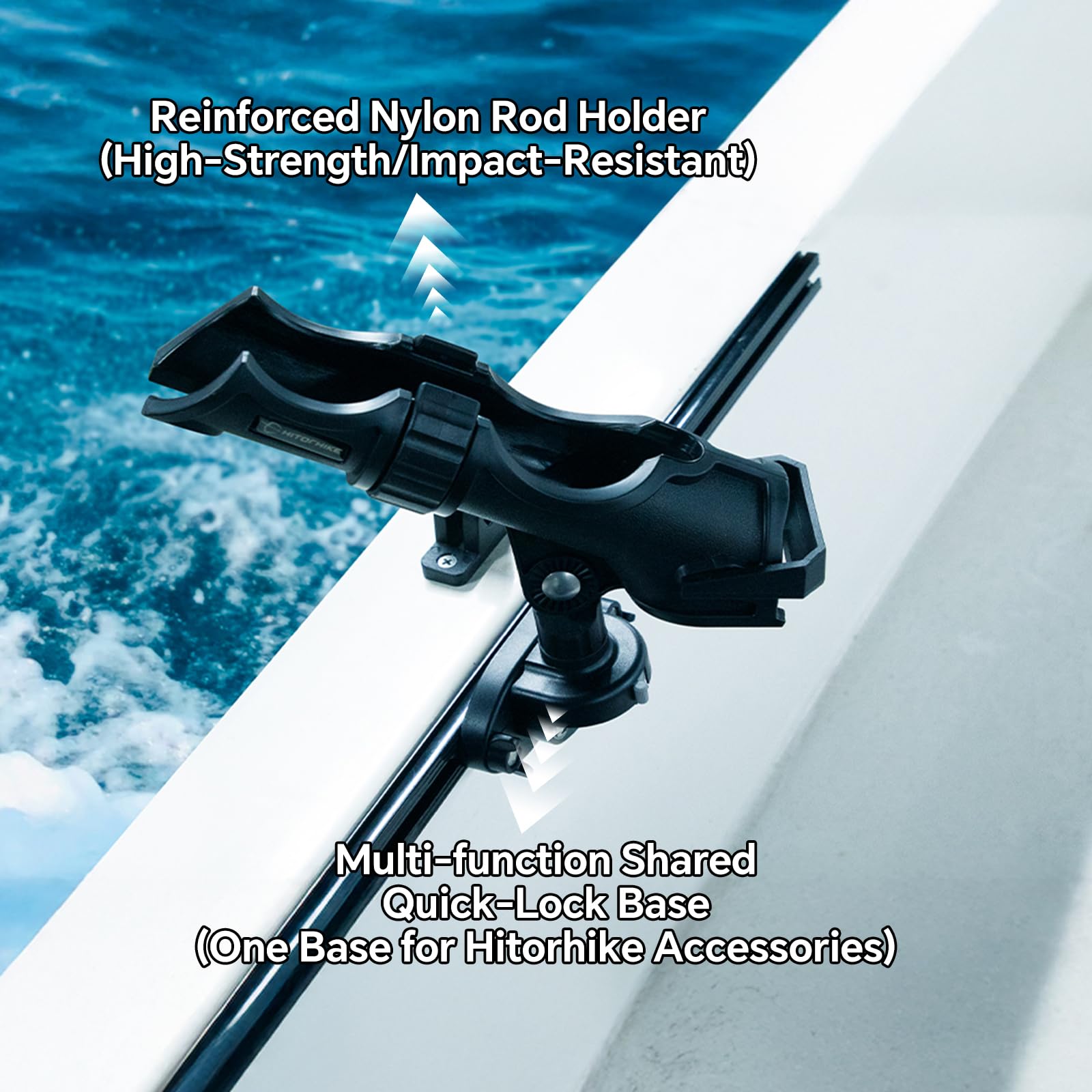 HITORHIKE - Soporte Universal para caña de Pescar Que Permite un Ajuste de 360 Grados para Kayak, Barco, Soporte para caña de Pescar Powerlock