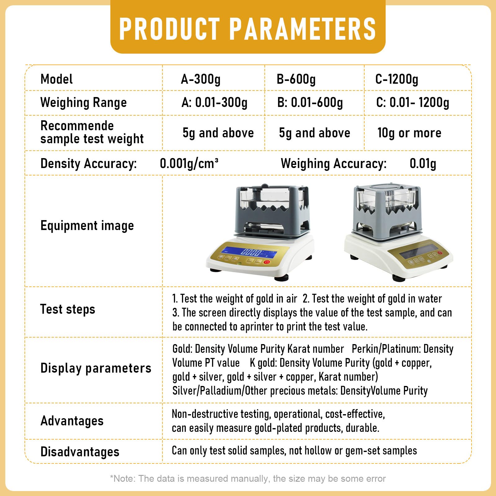 Generico Rilevatore di purezza e Contenuto, Tester di Valore K, densimetro per Argento, Strumento per Il Test di Metalli preziosi per Strumenti e Attrezzature per gioielleria (1200 g)