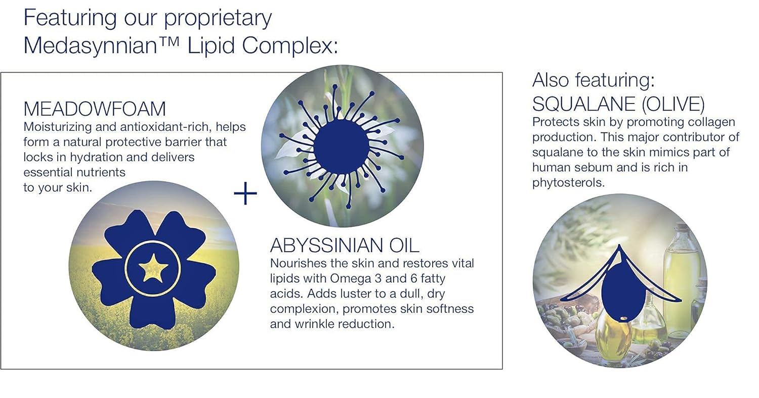 Trilipiderm All-Body Moisture Retention Crème – Plant-Based Body Moisturizer Lotion for Dry Skin, Lightweight Daily Face and Body Cream with Meadowfoam & Vitamin E, Non-Greasy Hydrating Lotion, 8 oz