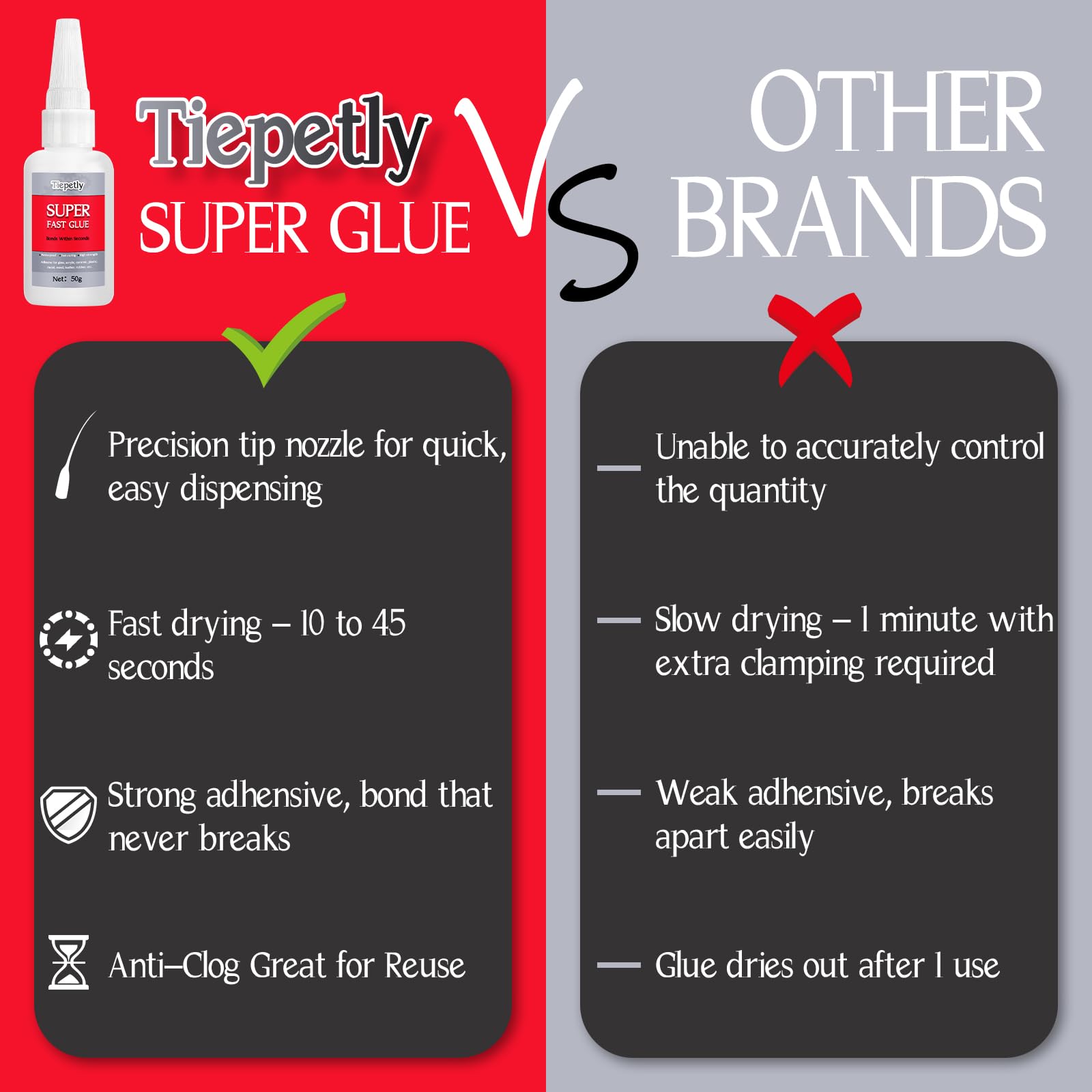 20 Gr Fast Curing Super Glue For Wood Etal Plastic Glass Ceraics