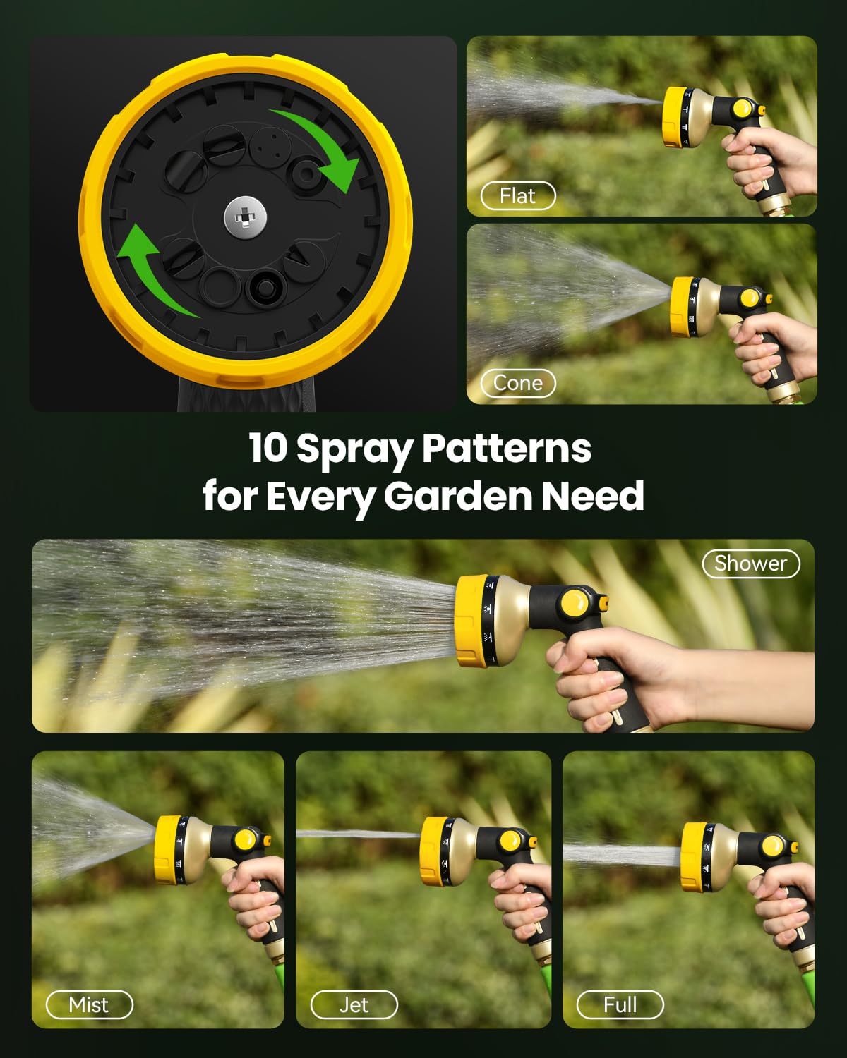 RAINPOINT Hose Pipe Spray Gun, 10 Patterns, Heavy Duty Metal Garden Hose Spray Gun with Thumb Flow Control, High Pressure Hose Nozzle Sprayer for Watering Plants, Lawns, Car and Pet Washing, Yellow — view 8