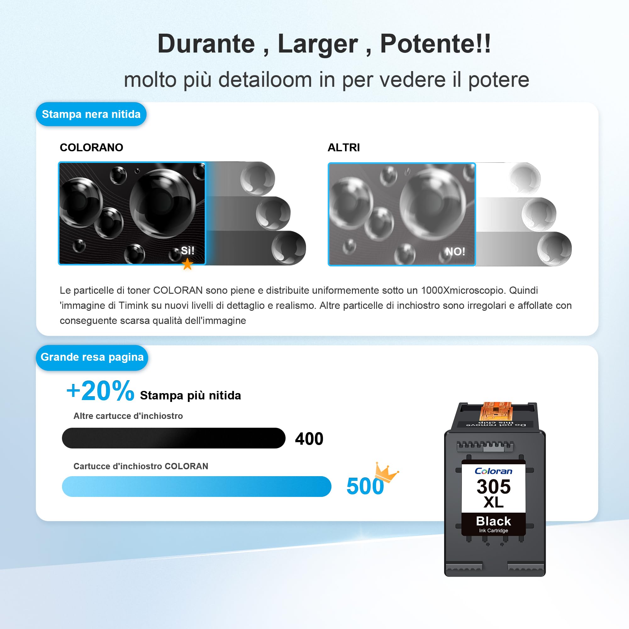 Coloran 305XL Nero Cartucce Sostituzione per HP 305 XL Nero per HP DeskJet 2800e 2720e 2820e 2720 4120e 2700 4220e 4100 2723e 2823e Envy 6000 6020e 6420e 6032 6020 (2 Nero)