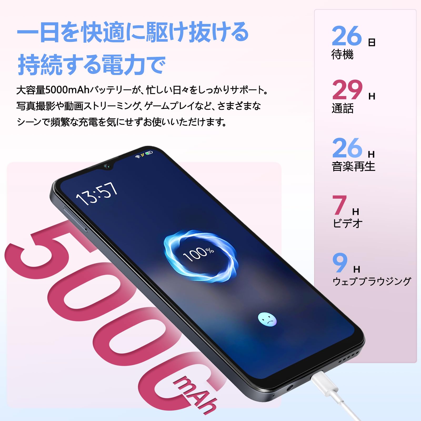 OUKITEL スマートフォン 16GB/128GB Blue/ Sim フリ OUKITEL C51 Mobile Phones Sim Free Unlocked - 6.8