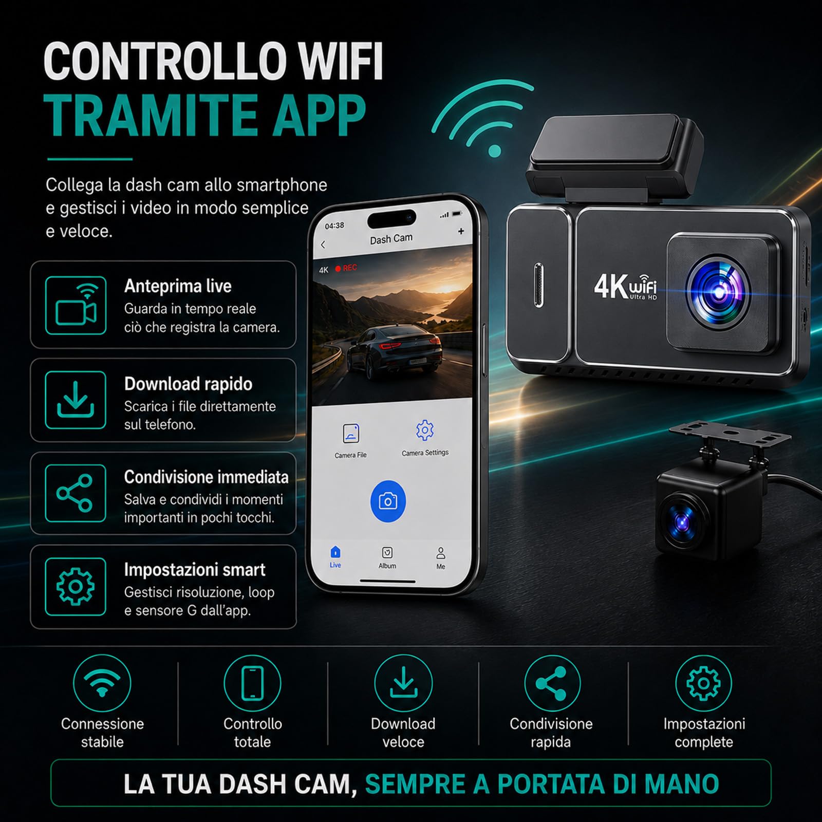 EvoSmart Dashcam 1080P, WiFi con App, Telecamera Auto Impermeabile IP68 | Il supercondensatore è adatto al calore dell’abitacolo e offre prestazioni più stabili nell’uso quotidiano.