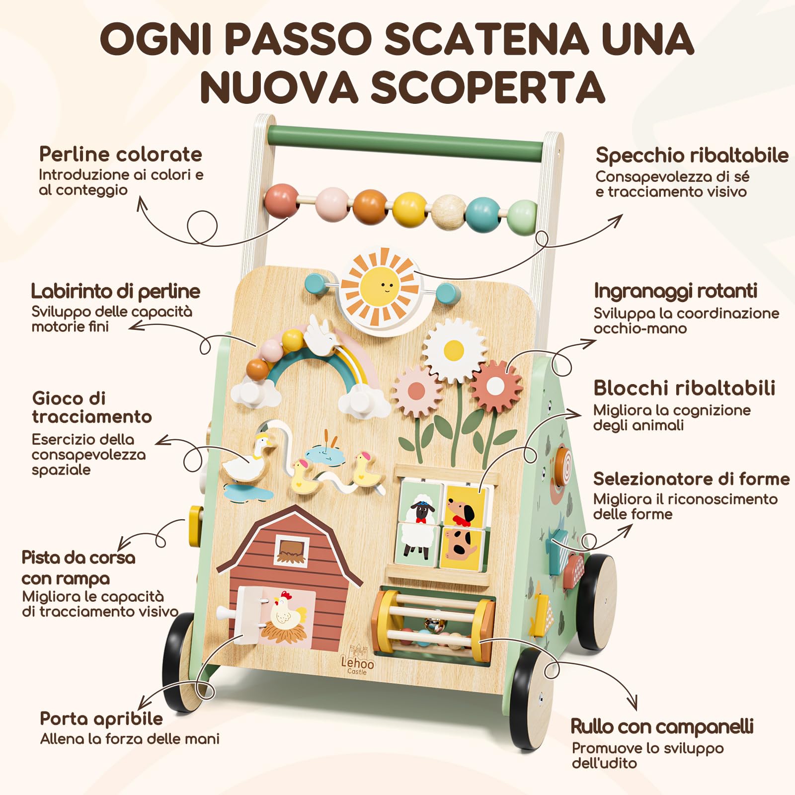 Lehoo Castle Carrello Primi Passi Legno, Girello per Bambini in Legno con Centro Attività, Giochi Montessori 1 Anno, Regalo Bambino Bambina 1 Anno