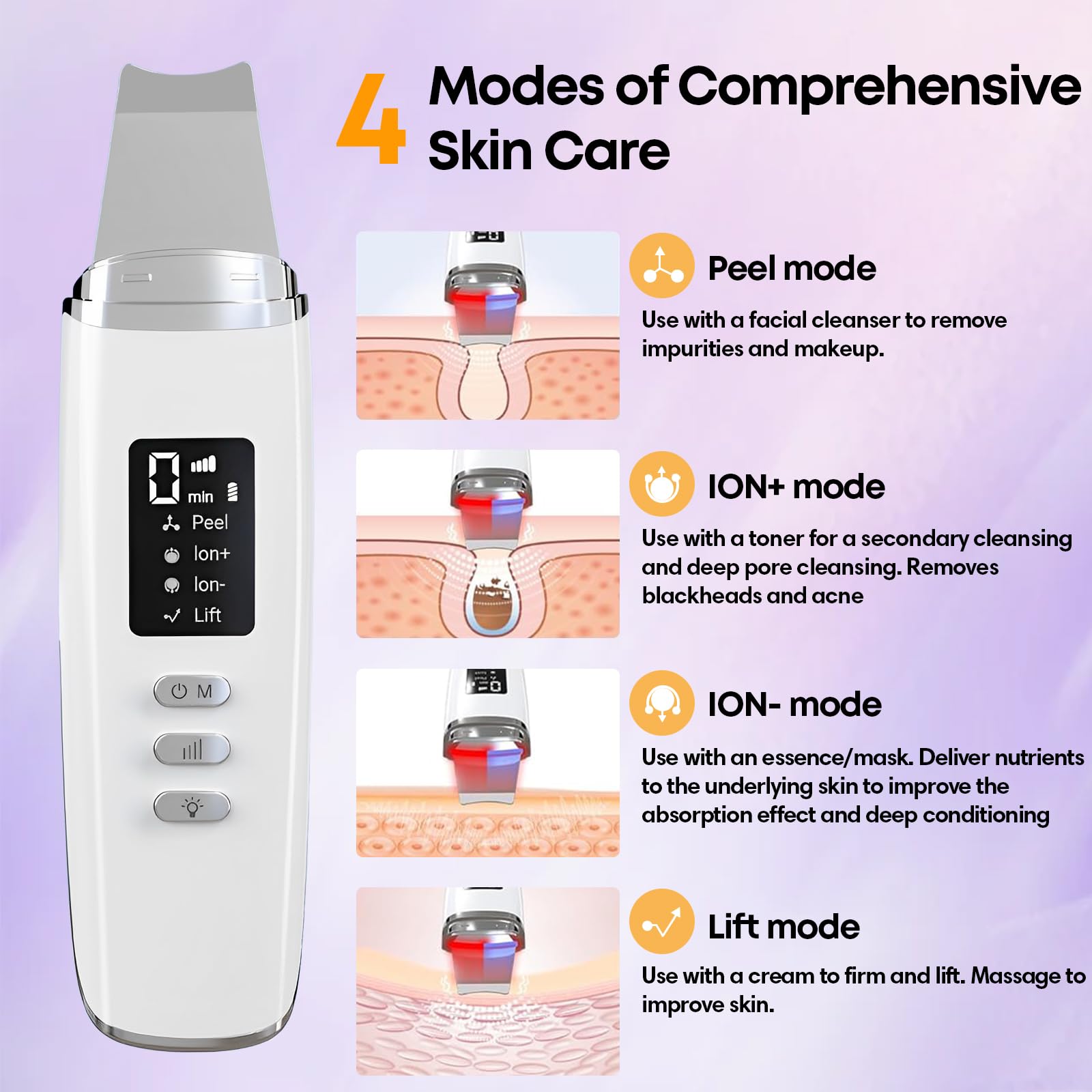 Peeling Ultrasónico Facial, Limpiador Ultrasonidos Facial, 4 Modos e Intensidad Ajustable, Extractores de puntos negros, Skin Scrubber Removedor de Puntos Negros para Dispositivo de Belleza