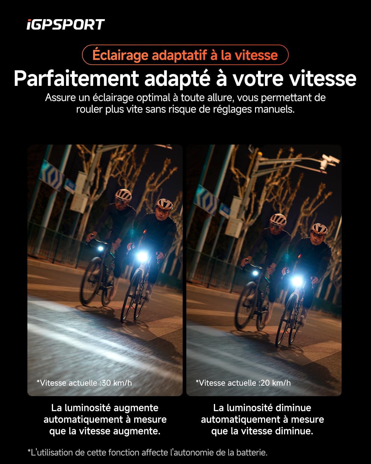 iGPSPORT BSC300T Compteur Velo sans Fil et 1800 Lumens Lumiere Velo