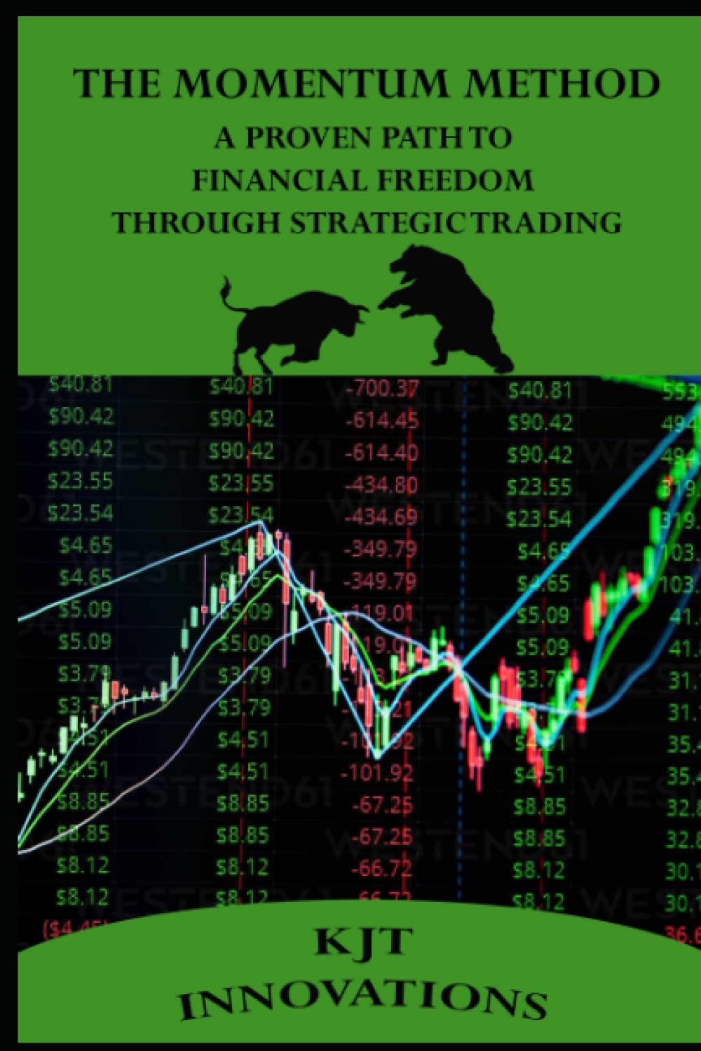The Momentum Method: A Proven Path to Financial Freedom through Strategic Trading