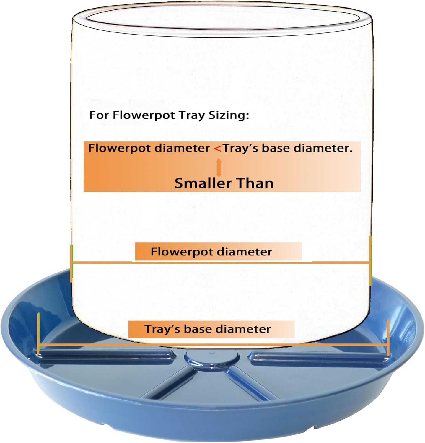 Plant Saucer Pot Tray 14 inch, 4 Packs Flower Planter Saucers and Drip Trays, Heavy Duty Round Plastic Flower Plant Dish Pant Plate to Catch Water for Indoor & Outdoor, Blue