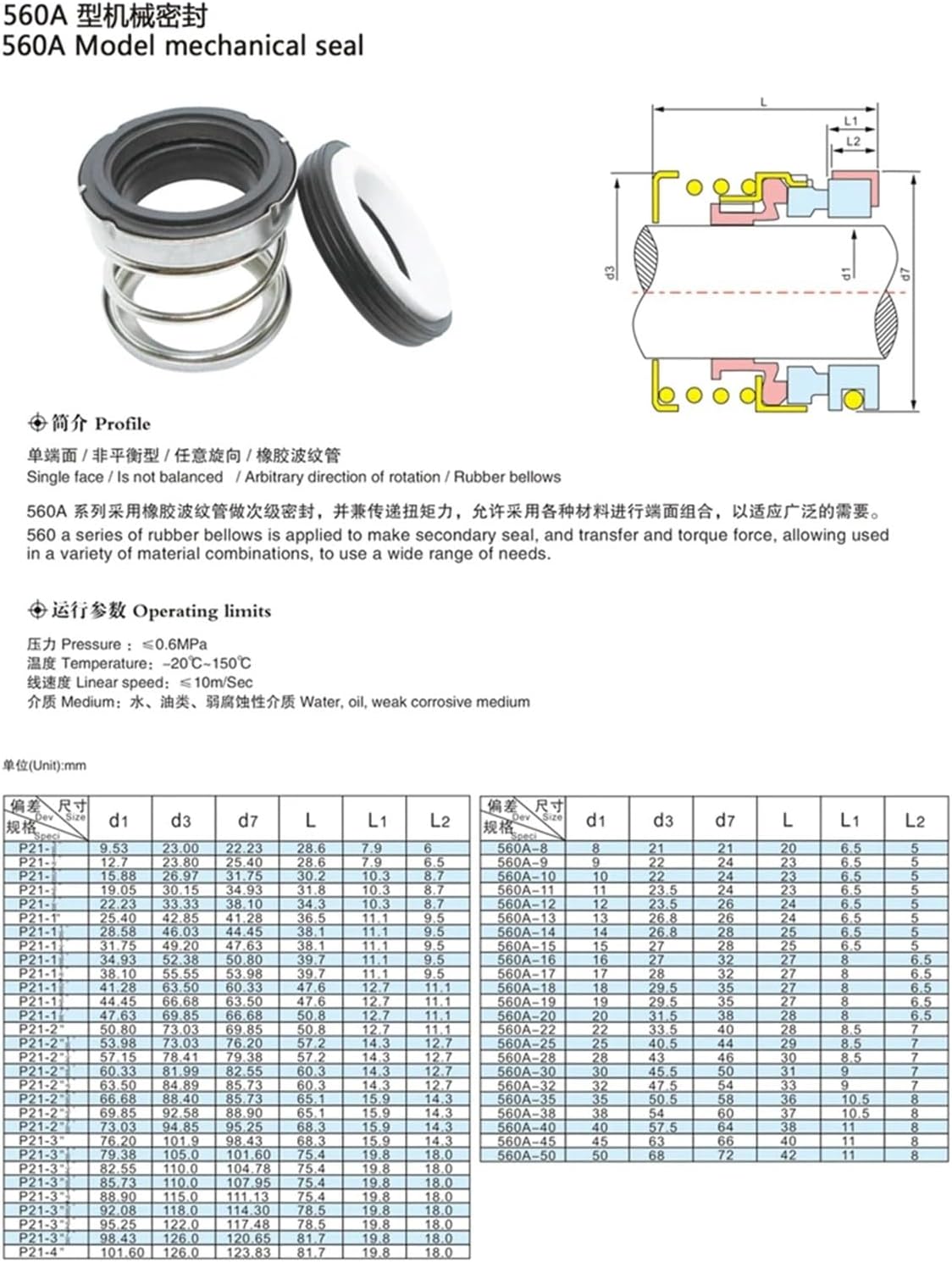 Hardware Fittings CE/CA/NBR 560-10/12/14/15/16/17/18/19/20/22/25/28/30/32/35-60mm Mechanical Shaft Seal Single Spring for Water Pump Mechanical Seal(10MM-CE-CA-NBR)