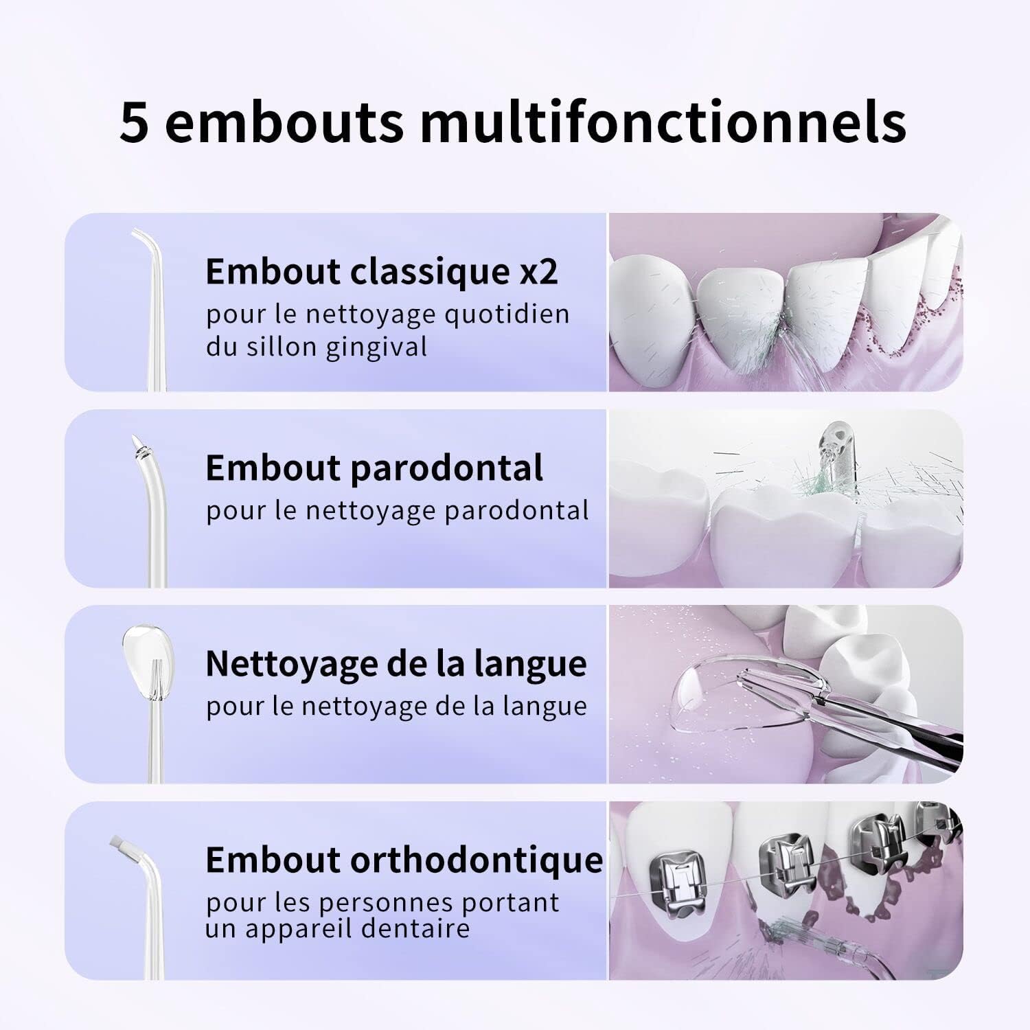 Illustration of the five multifunctional nozzles included with the SEAGO water flosser: two classic tips, one periodontal tip, one tongue cleaner tip, and one orthodontic tip, each with a description of its use.