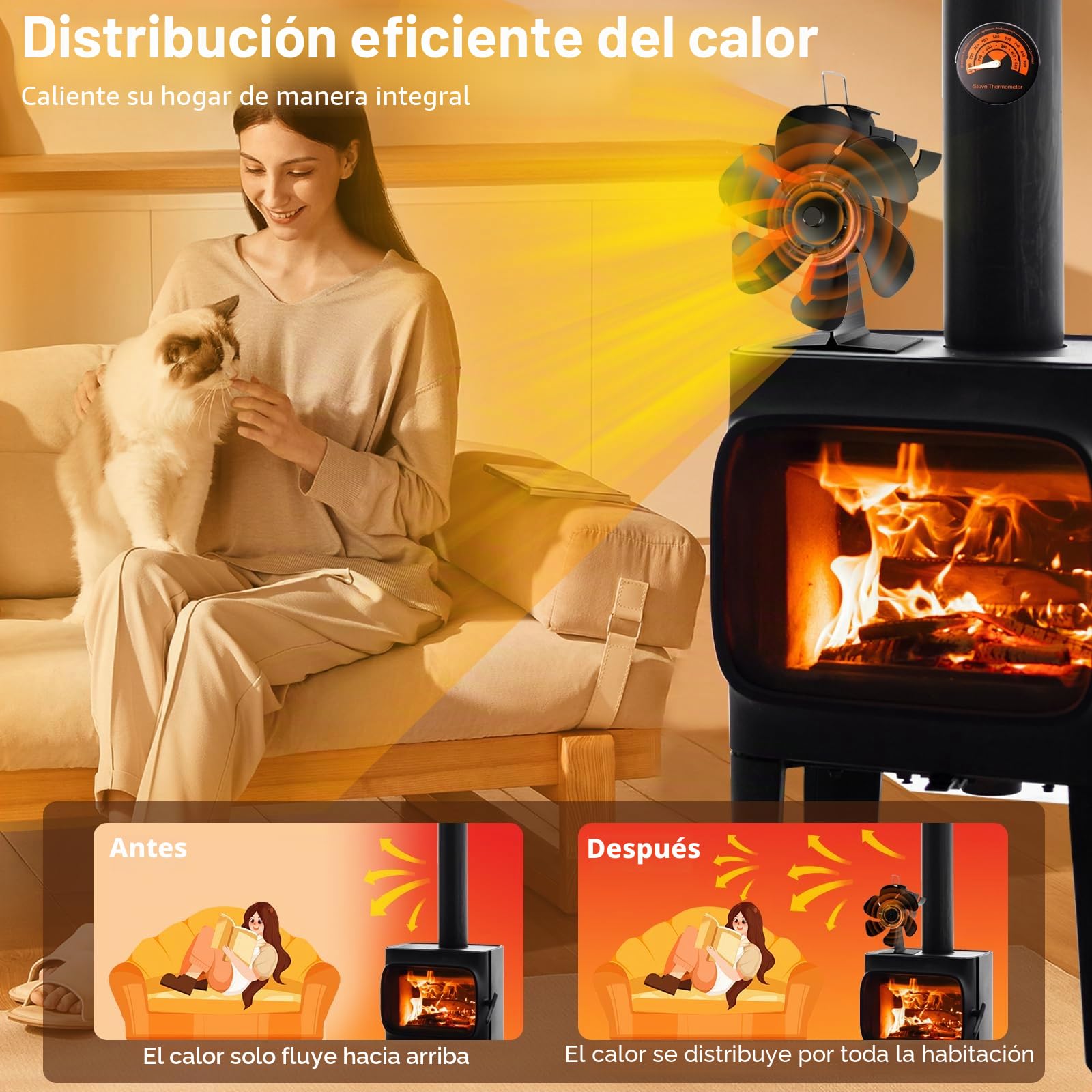 Lvelfe Ventilador de estufa sin electricidad, ventilador de chimenea de 6 aspas, ventilador de chimenea silencioso, ventilador de estufa y chimenea con termómetro para estufa de leña, leña, lugar de