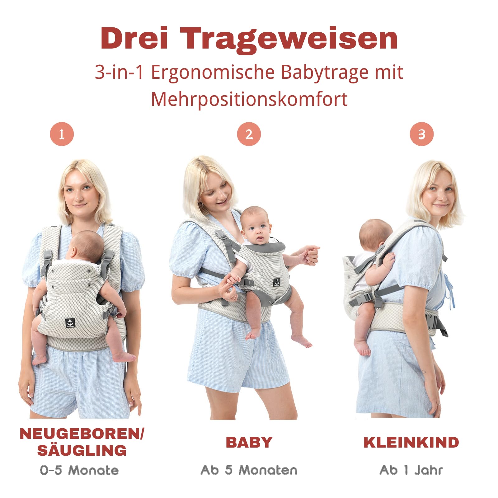Mesh Babytrage, Atmungsaktive Kindertrage, Ergonomische Babytrage ab 5 Monaten, Baby Trage nach der Neugeborenenphase und mit 3 Tragepositionen für Babys von 5–36 Monaten bis 15kg
