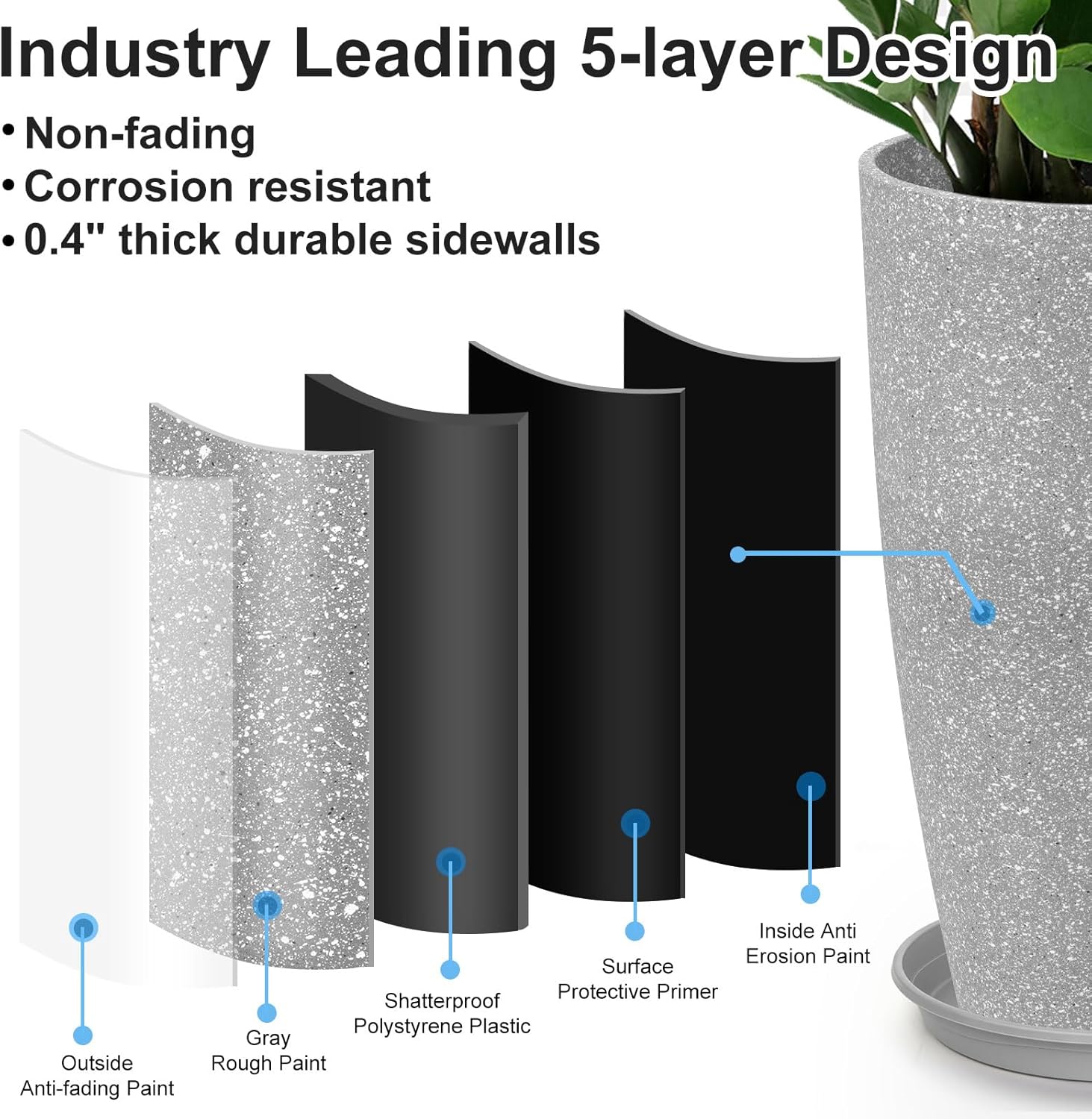 GameXcel Tall Flower Pot Indoor - Outdoor Plant Pot - Gray Rough Planter - Elegant Stone Imitation - 12" Diameter 21" Tall with Drainage Holes and Saucer 2 Pack