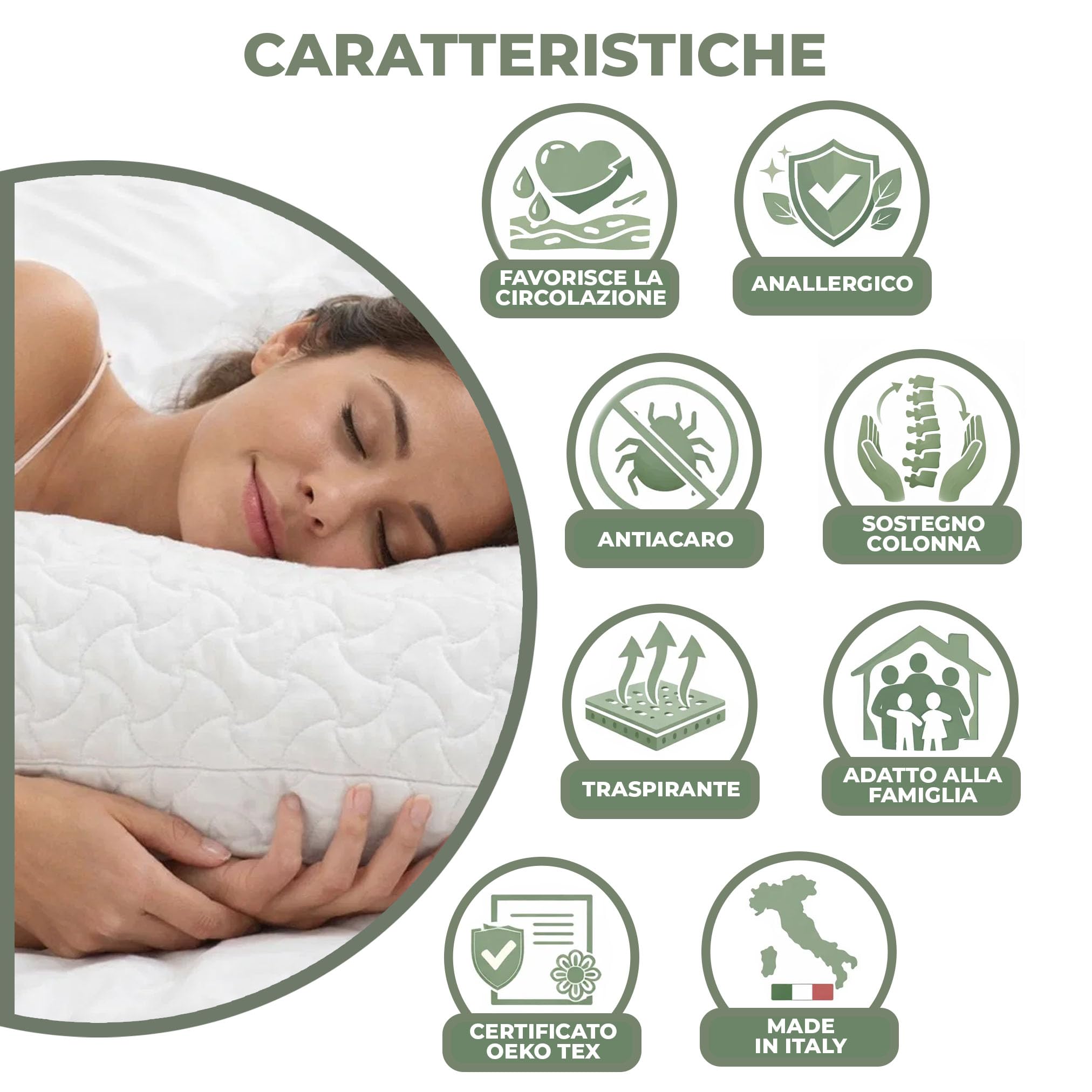 Cuscino Fiocco di Memory Foam Made in Italy- Guanciale Letto Ergonomico e Traspirante- Cuscino Cervicale per dormire- Cuscino Antiacaro e Anallergico (70x40x16)- OEKO TEX