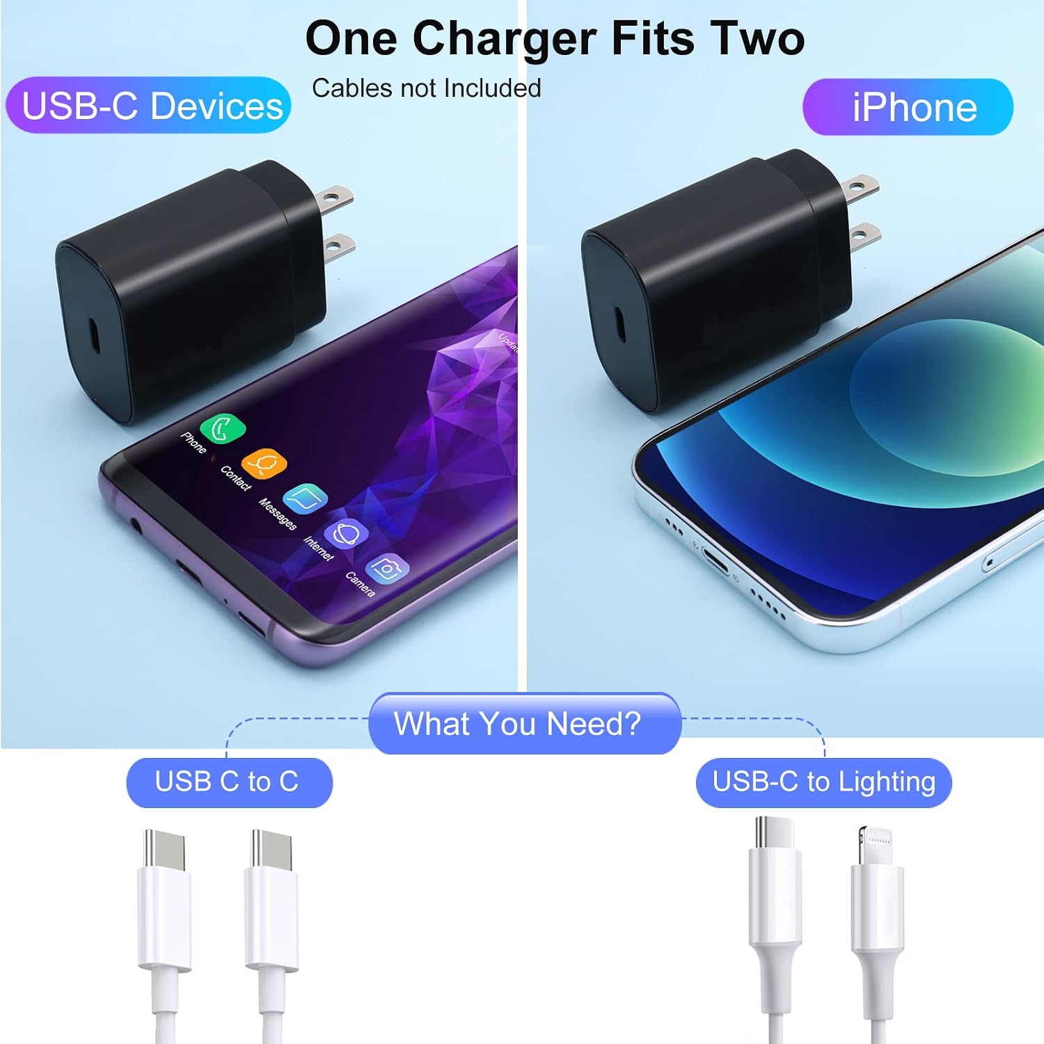 Galaxy S23 Charger Block USB Type C Power Plug 25W PD Super Fast Charging Wall Charger Adapter for Samsung Galaxy S23/S22/S21/Ultra/Plus/Note 20/10 Plus/Z fold 3/iPhone 14/13/iPad/Tablet-2 Pack Black