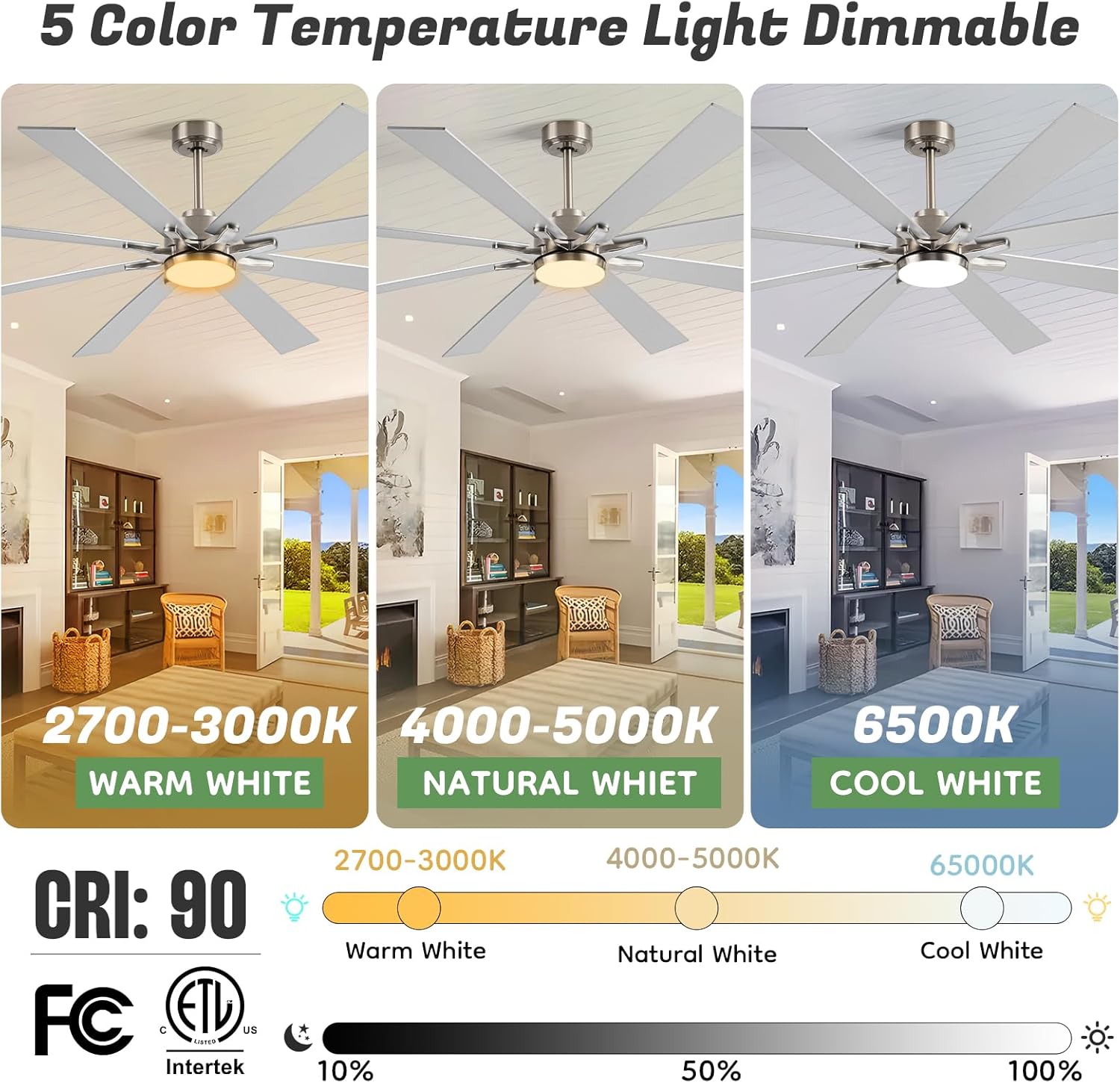 72 Inch Ceiling Fan with 8 Dual Finish Blades, Modern Large Industrial Ceiling Fan with 5CCT Light and Remote, Outdoor Patio DC Motor Ceiling Fans for Bedroom Damp Rated Outside Gazebo Porch Garage