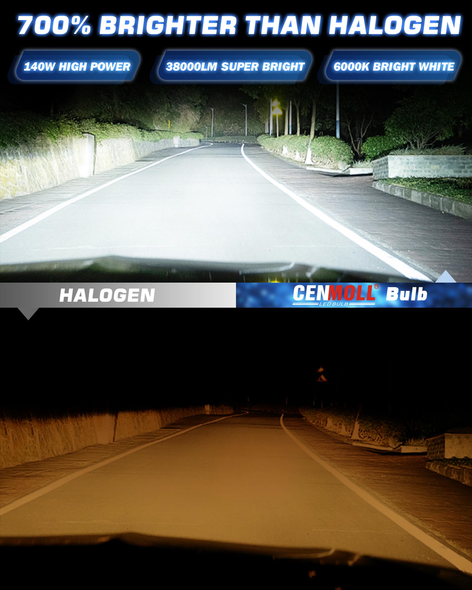 Lampadine H4 Led Auto, 140 W, 38.000 Lm, 6.000 K (Bianco Freddo) Luminosità Del 700%, 12 V, 24 V, Compatibile Con CAN-Bus, Lampadine Led H4 9003 HB2 Kit Di Sostituzione Alogena, 2 Pz