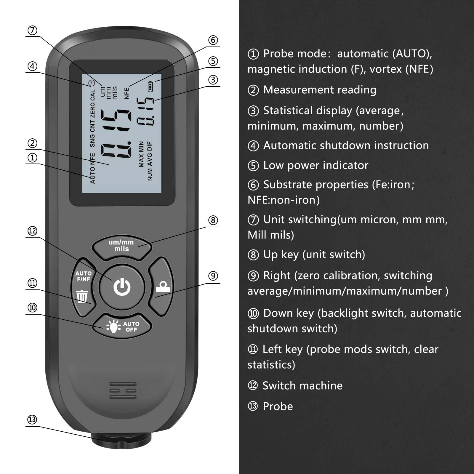Miernik grubości lakieru LCD z 6 foliami kalibracyjnymi, automatyczne rozpoznawanie, 3 tryby wykrywania, automatyczne wyłączanie, do warsztatu malarskiego