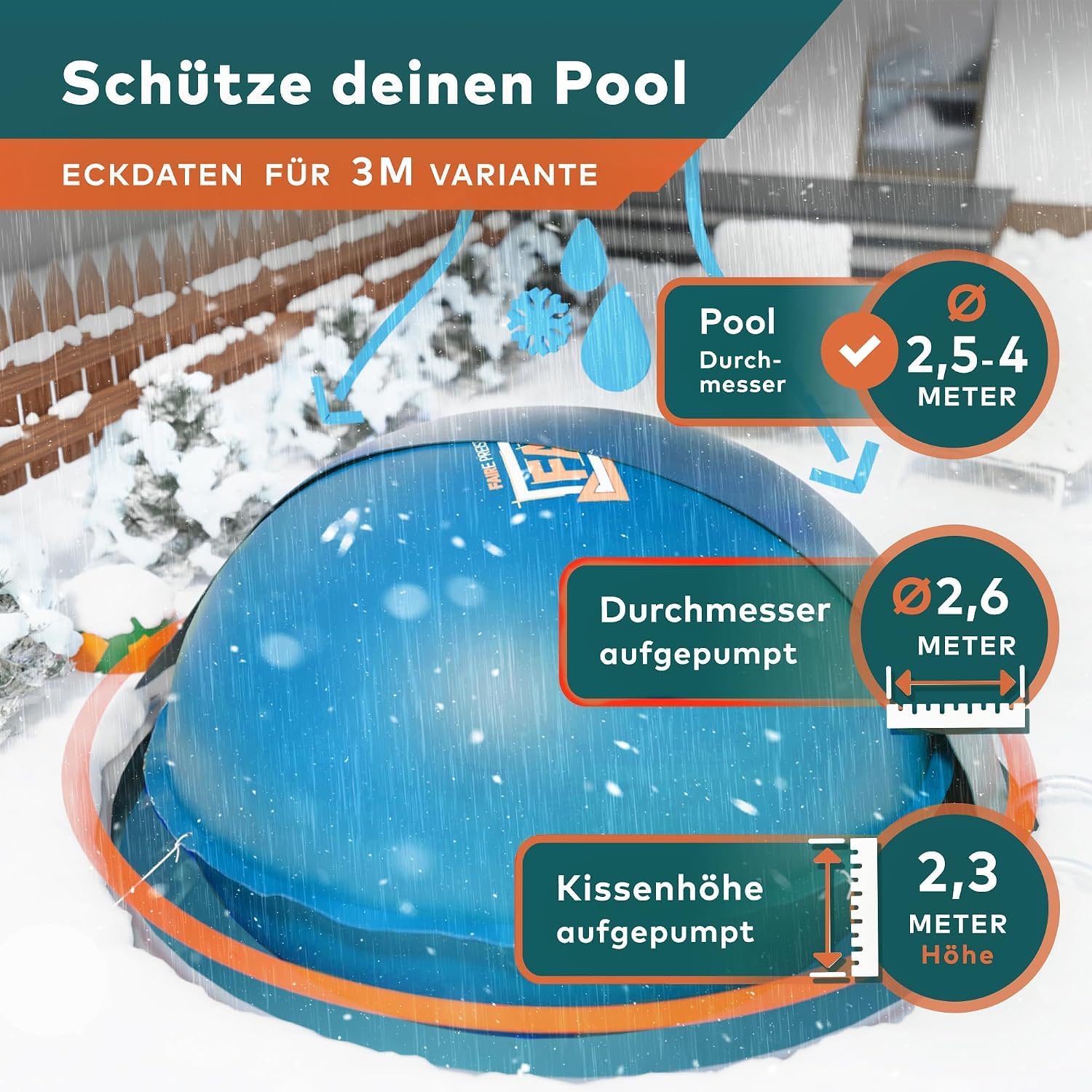 Das ultimative 3M Poolkissen Winter XXL (rund) von FAIRMO - Luftkissen (3 Meter) für winterfeste Poolabdeckung - Aufblasbare Winterkissen Überwinterung für Pool