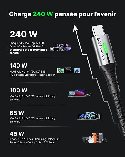 INIU 240W Cable USB C vers USB C, [2-Pack 2m] PD3.0 Câble USBC Type C - 7