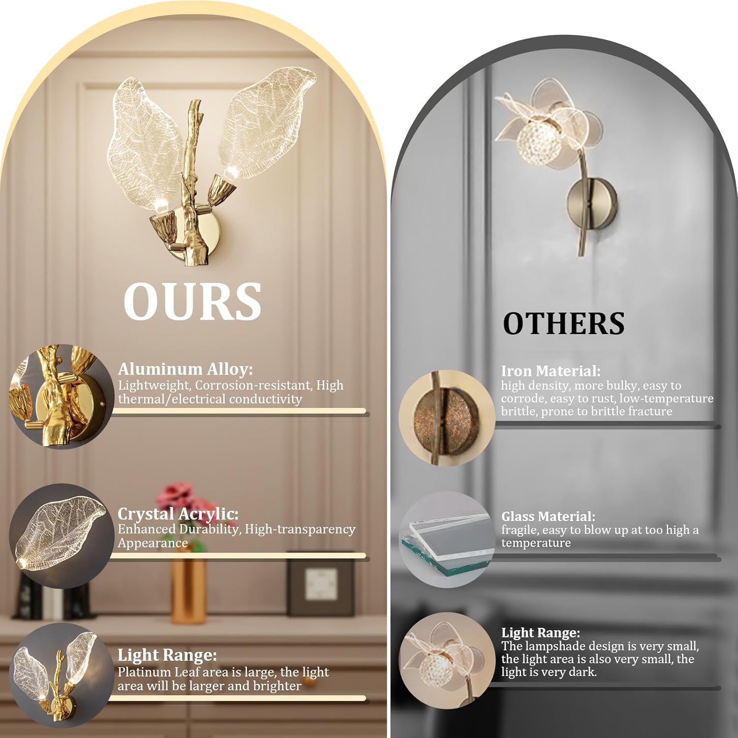 Wall Sconces, Gold Bathroom Sconces Wall Lighting with Clear Acrylic Leaf, Modern Sconces Wall Decor Wall Light fixtures for Bathroom Mirror Living Room Hallway Bedroom Stairs (1pcs,Gold)