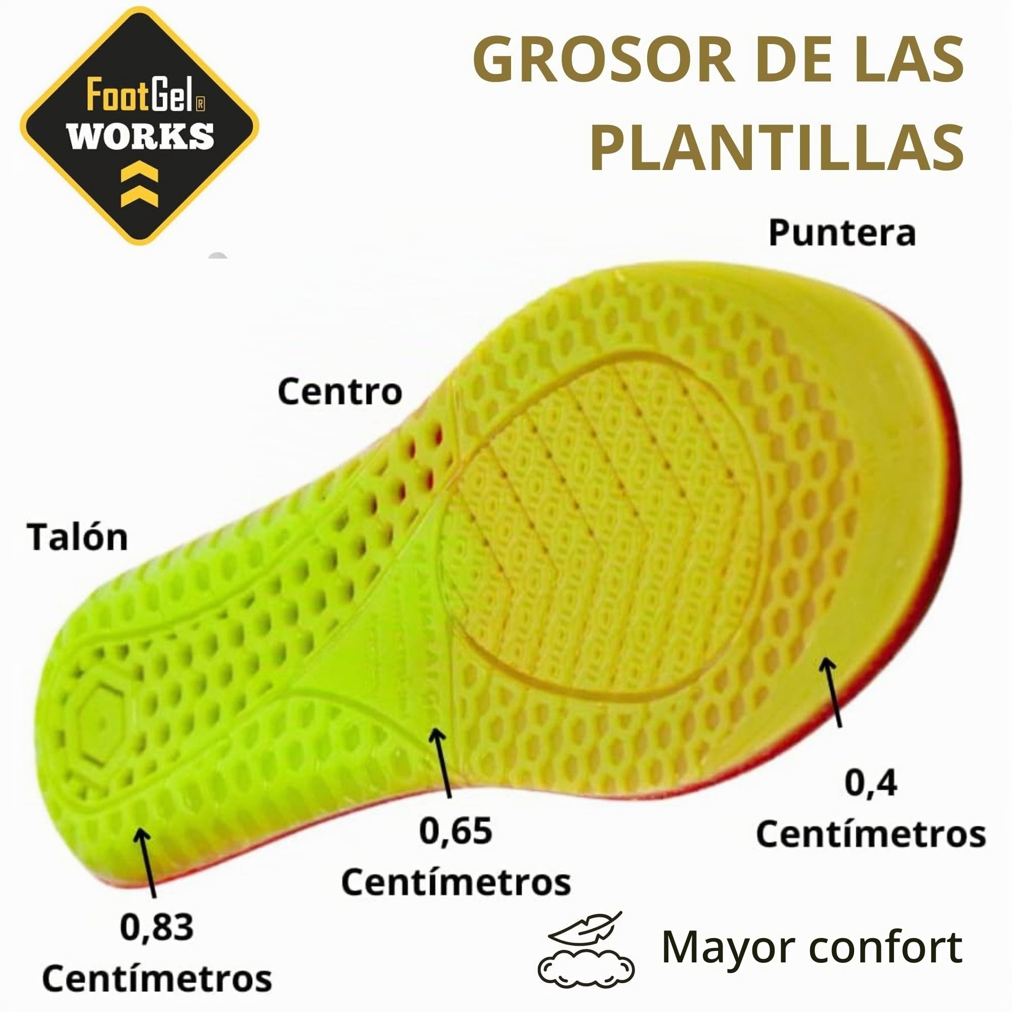 Plantillas Gel Works® | Plantillas Trabajo Hombre/Mujer Uso Diario Transpirables, Cómodas | Estabilizadoras, Previenen Dolores en Pies, Rodillas y Lumbares | Naranjo, Tallas 43 a 46
