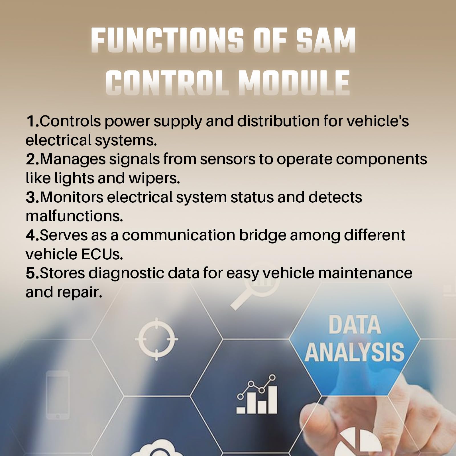 Unità modulo di controllo SAM con modulo di monitoraggio rimorchio per R350 ML320 ML350 ML450 ML550 ML63 GL320 GL450 GL550 pezzo # 1649005401 1649005101