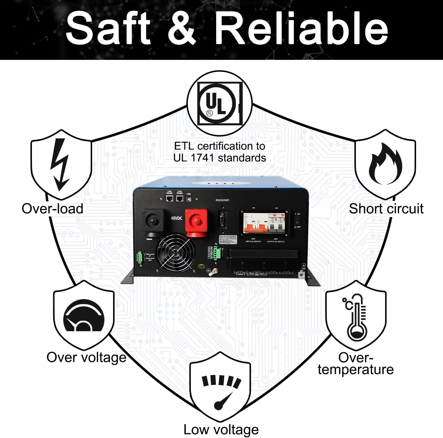 Inverter LCD Display and Controls
