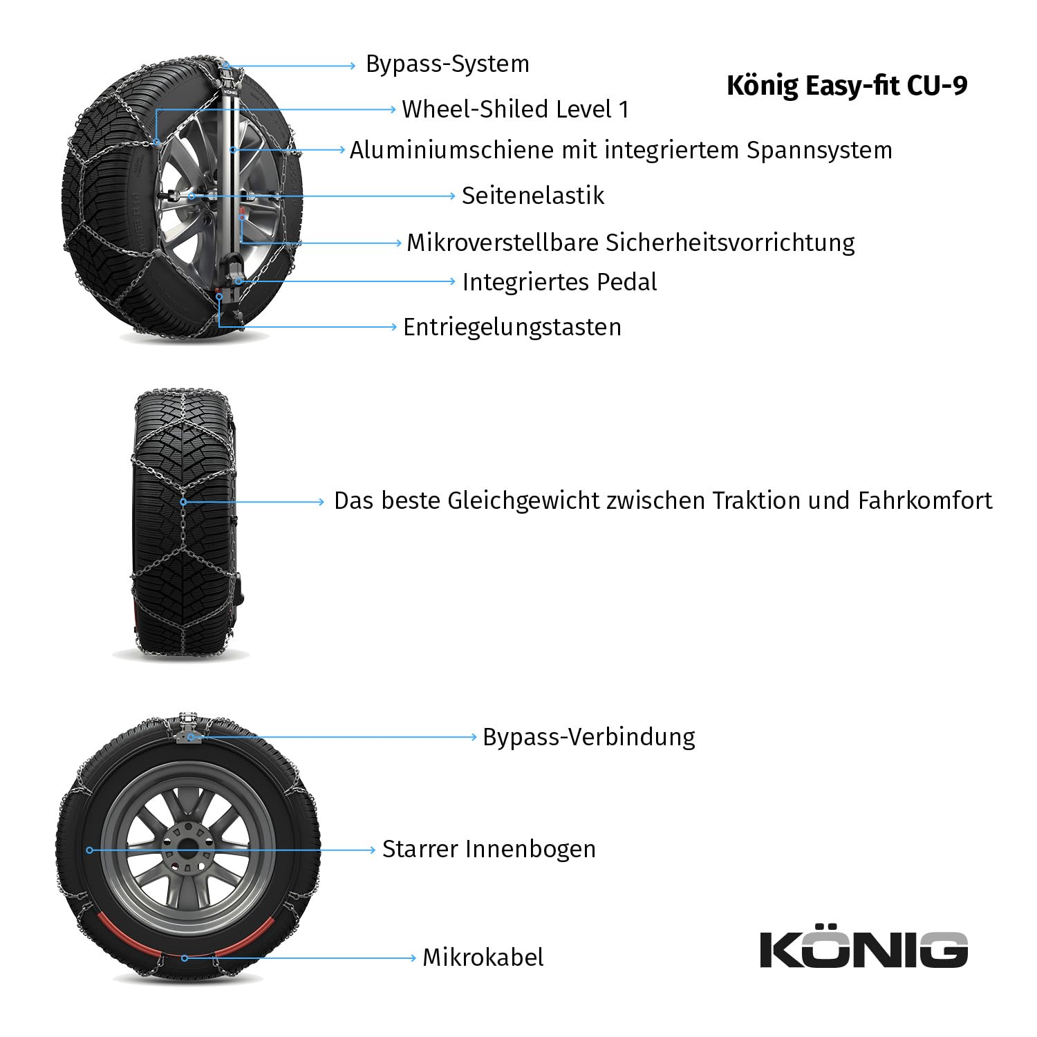 KÖNIG Easy-Fit CU-9 103 - Schneeketten