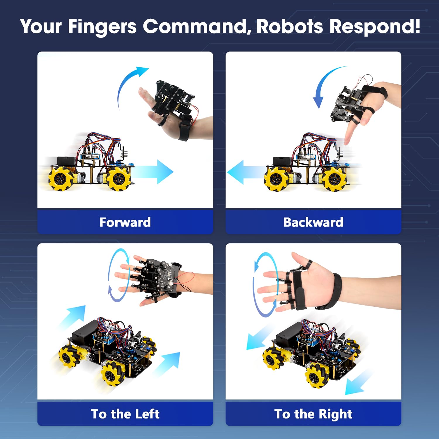 Guanto wireless ESP32 con rilevamento del movimento, supporta Arduino, ACECode e Python, kit robot fai da te, mano meccanica, giocattolo STEM, braccio a cinque dita per codificare, kit robot