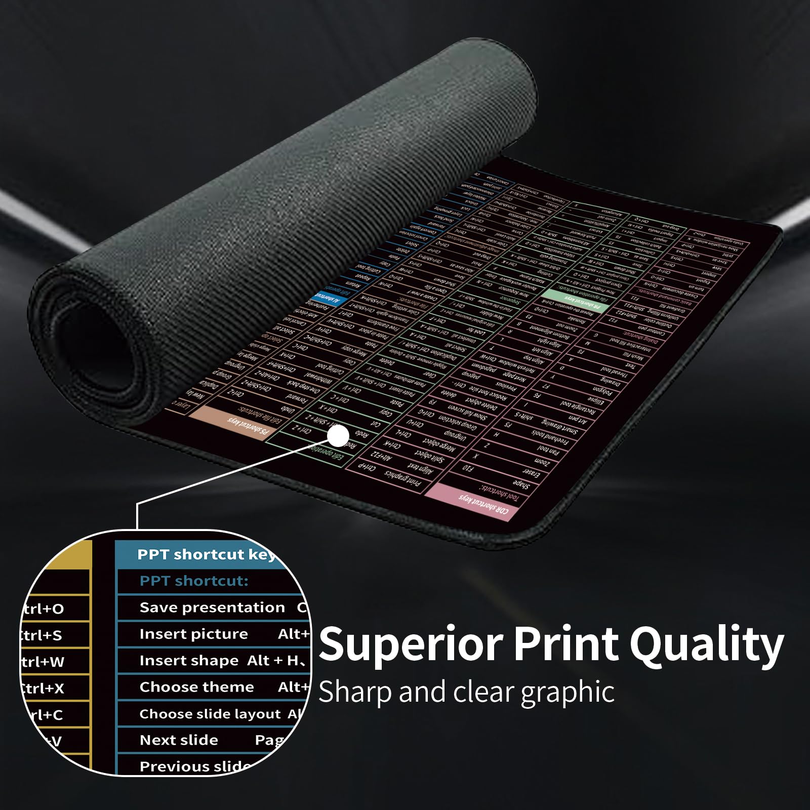 Excel Cheat Sheet - Tappetino Da Scrivania Gigante 80x30 Cm Con Scorciatoie Per Excel, Word, PowerPoint, Impermeabile E Antiscivolo.