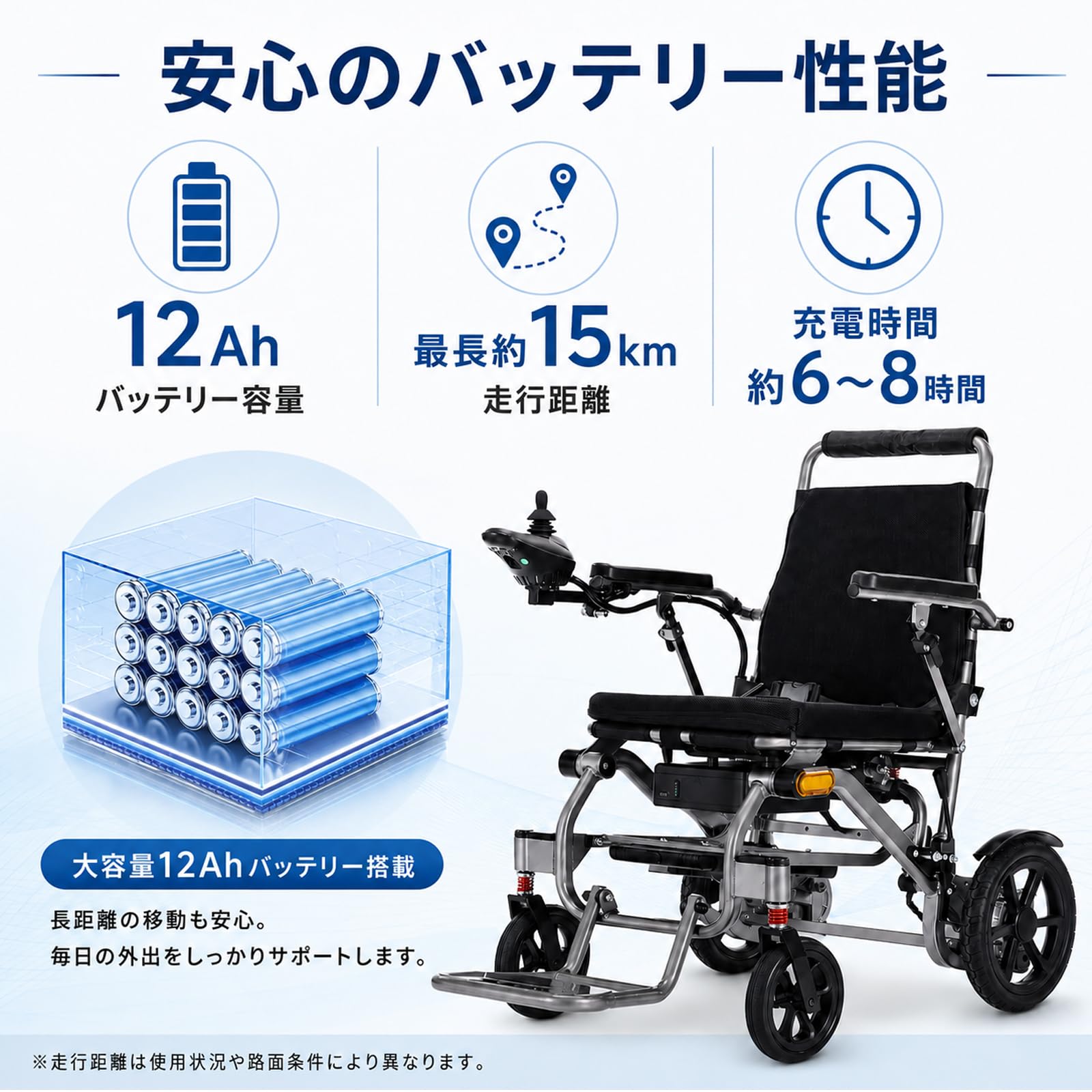 Amazon | 電動車椅子 折りたたみ 電動車いす コンパクト設計 500W